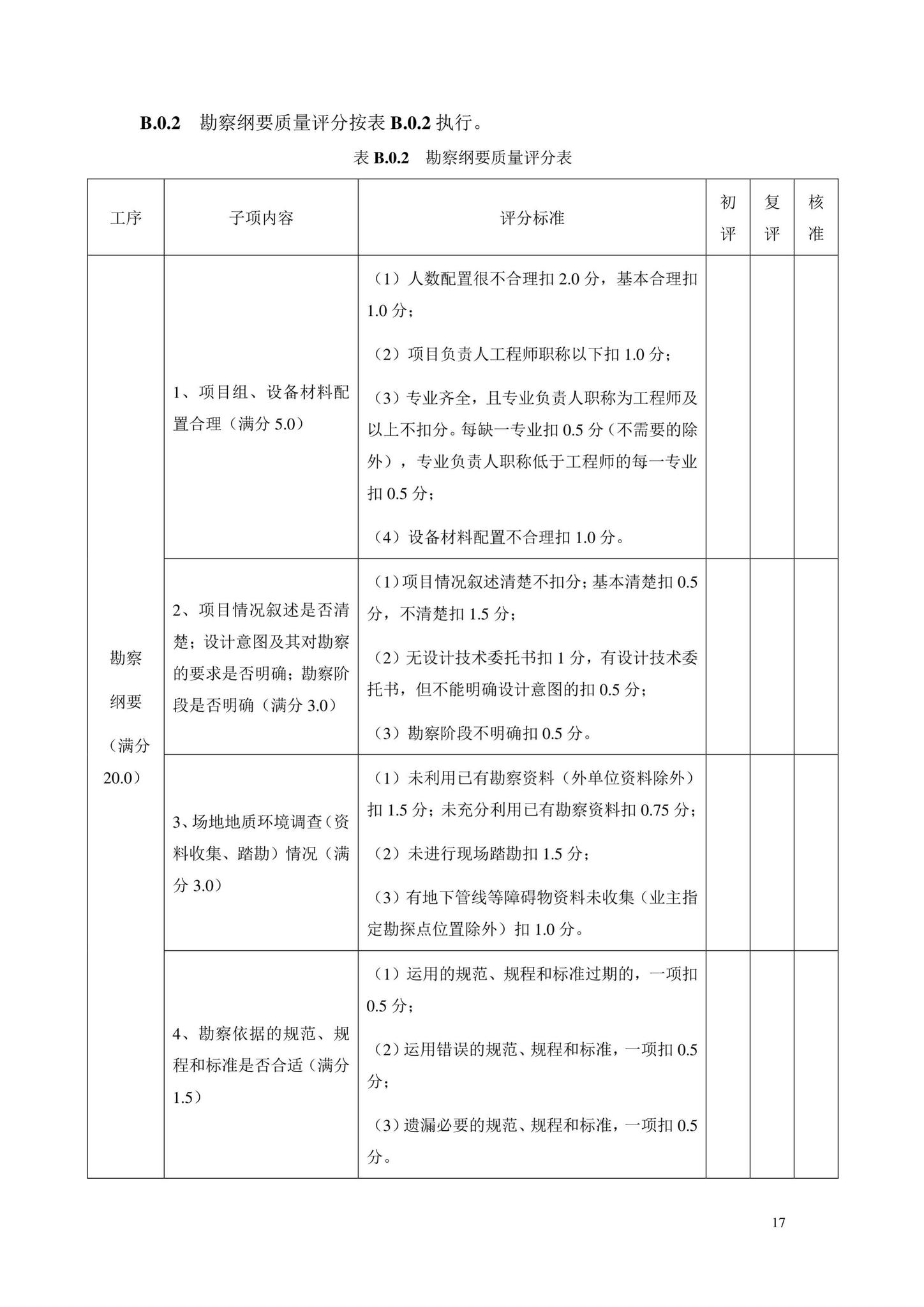 DB33/T1162-2019--建设工程勘察企业质量管理规范