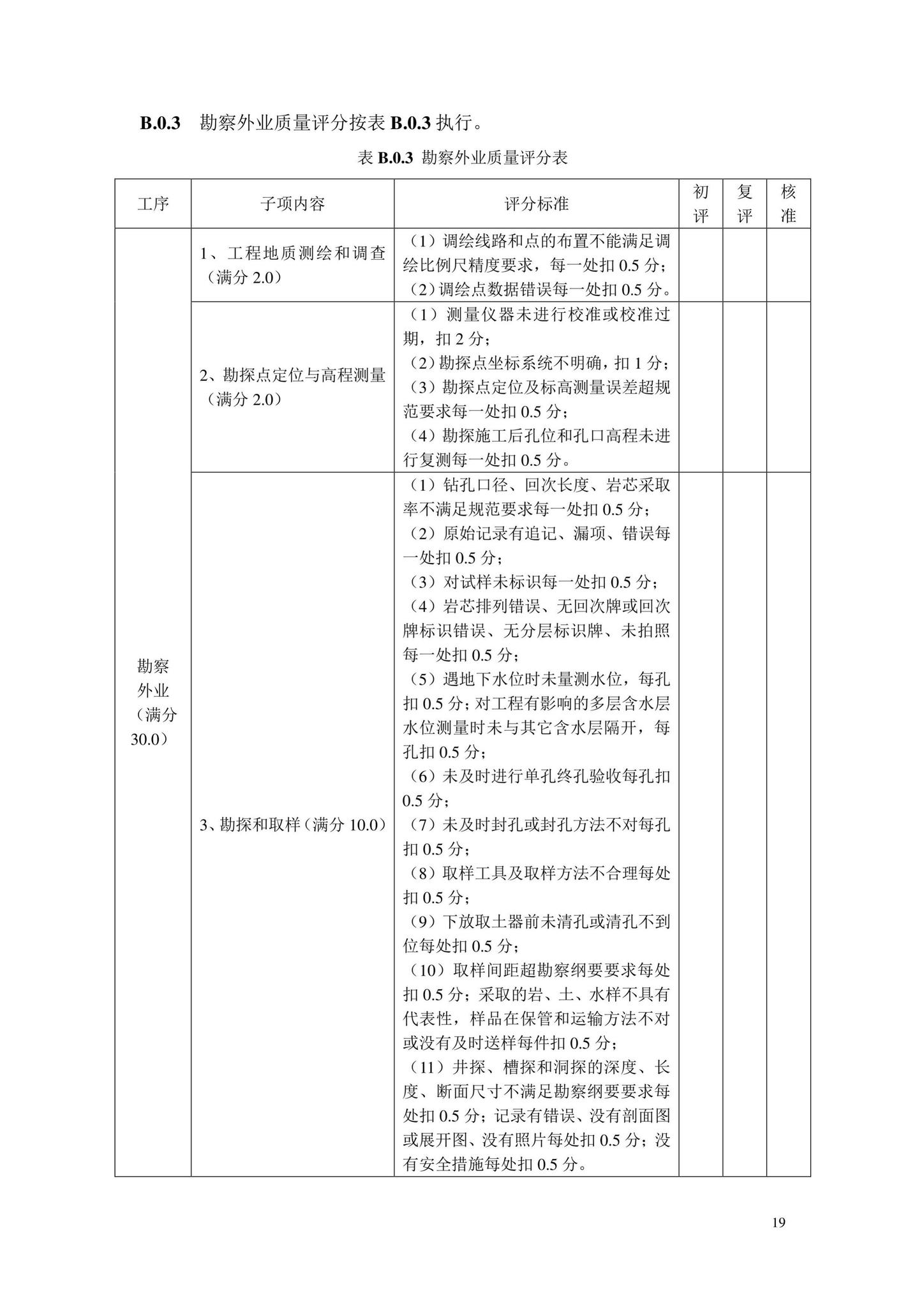 DB33/T1162-2019--建设工程勘察企业质量管理规范