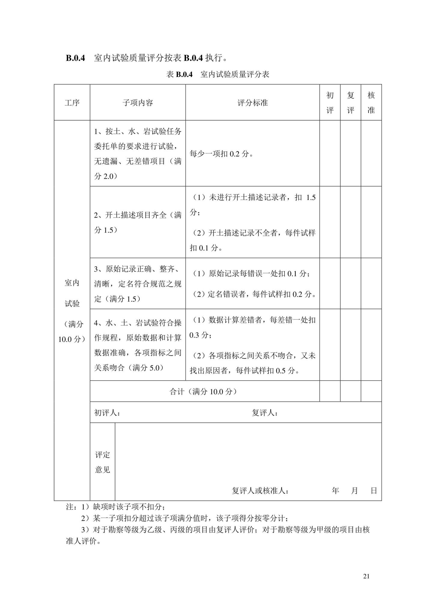 DB33/T1162-2019--建设工程勘察企业质量管理规范