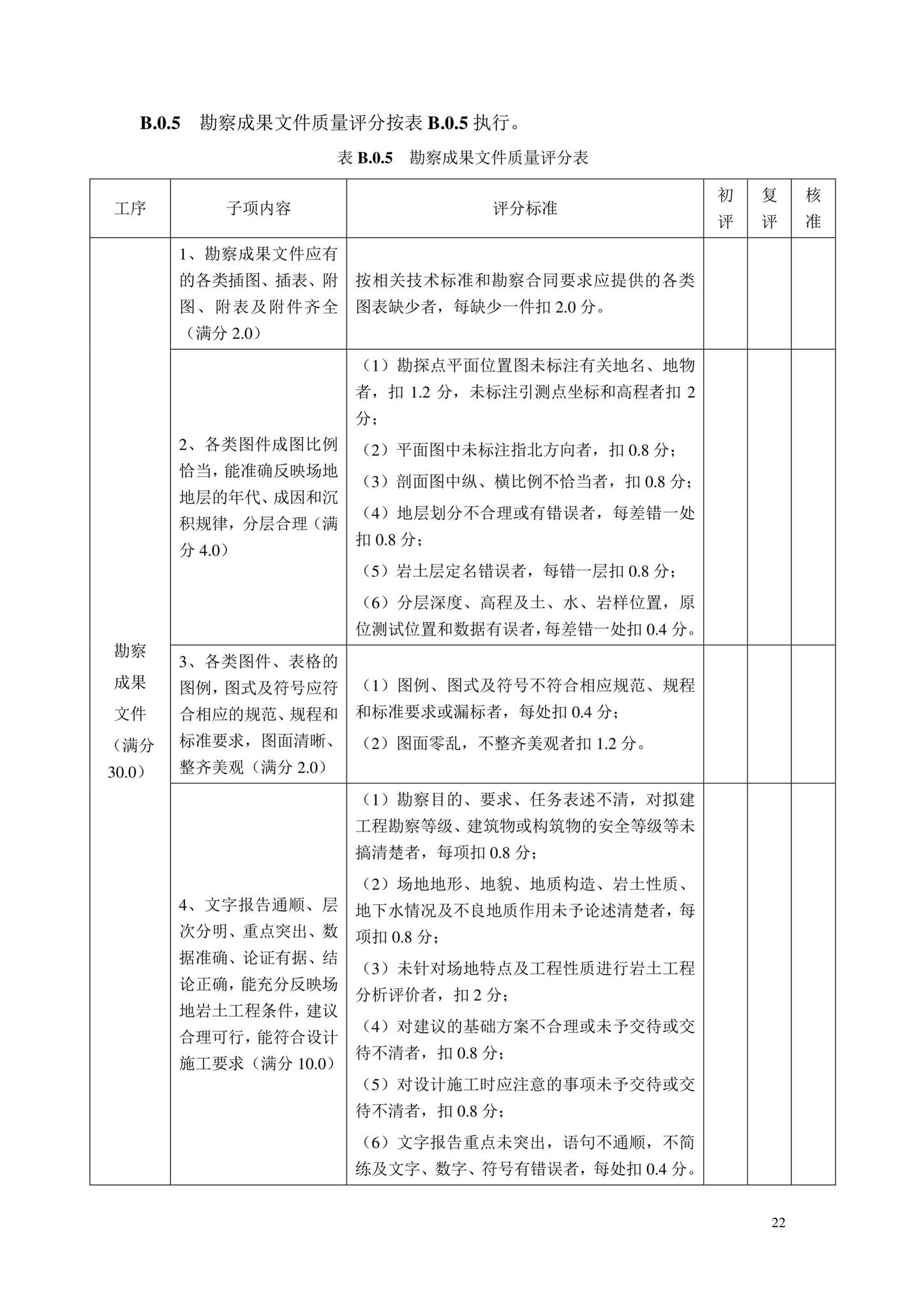 DB33/T1162-2019--建设工程勘察企业质量管理规范