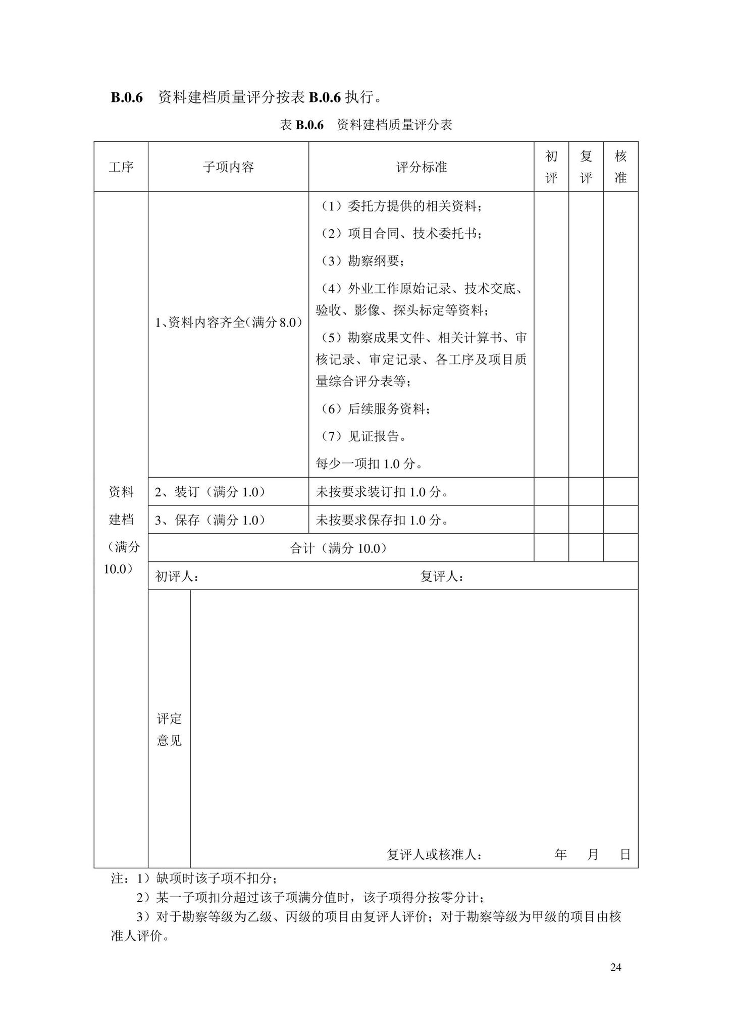 DB33/T1162-2019--建设工程勘察企业质量管理规范