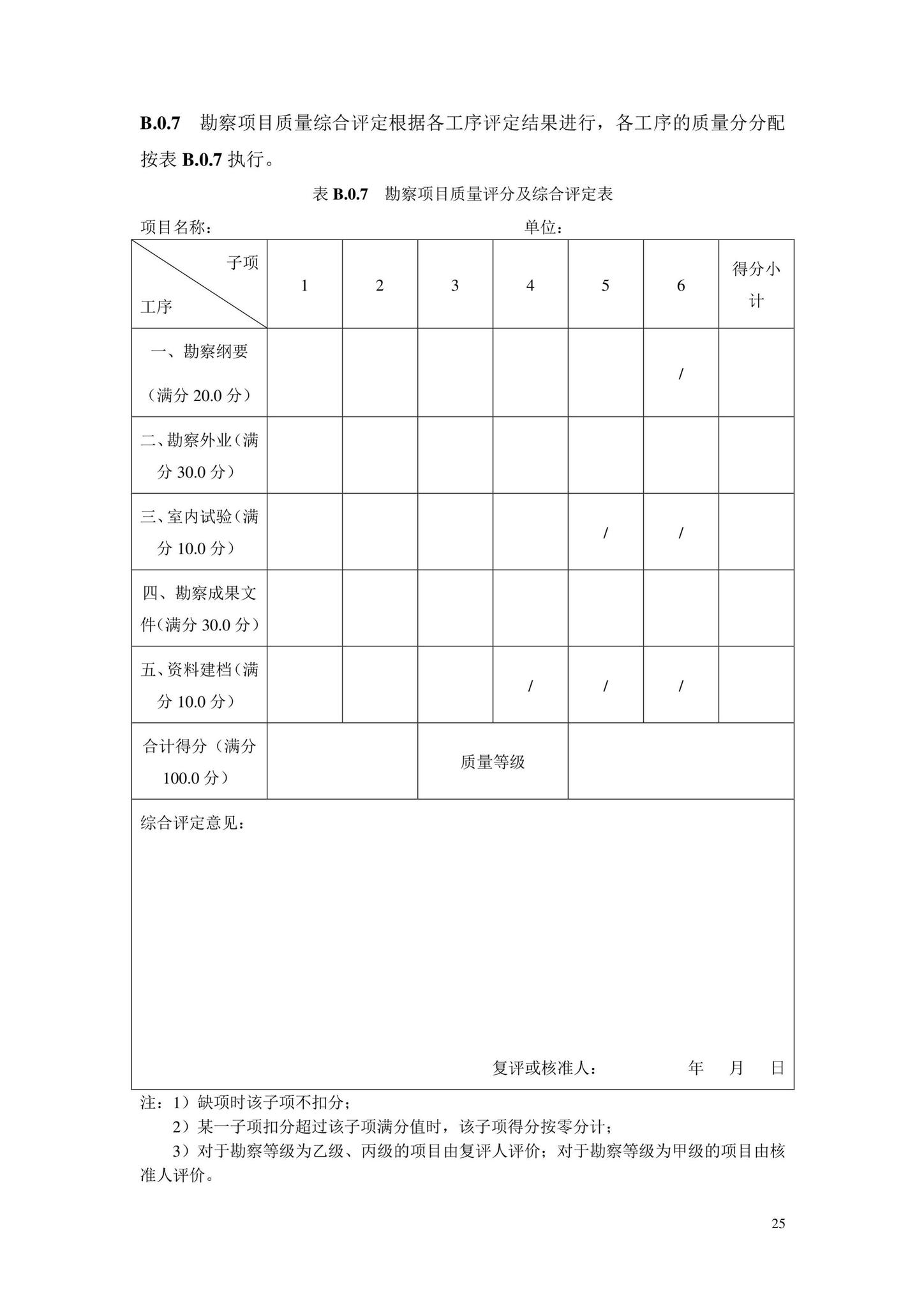 DB33/T1162-2019--建设工程勘察企业质量管理规范