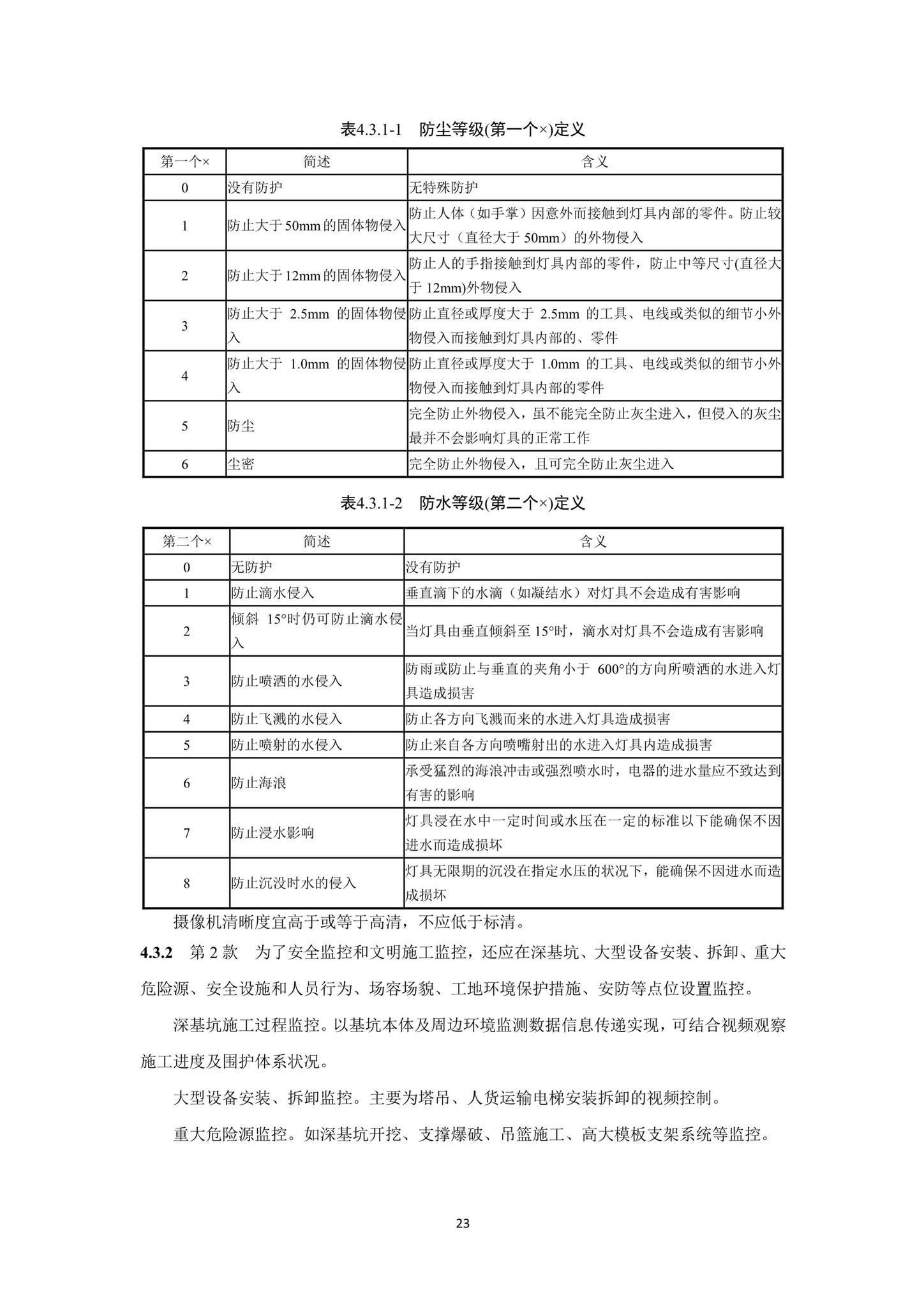 DB33/T1169-2019--建设工程施工现场远程视频监控系统应用技术规程