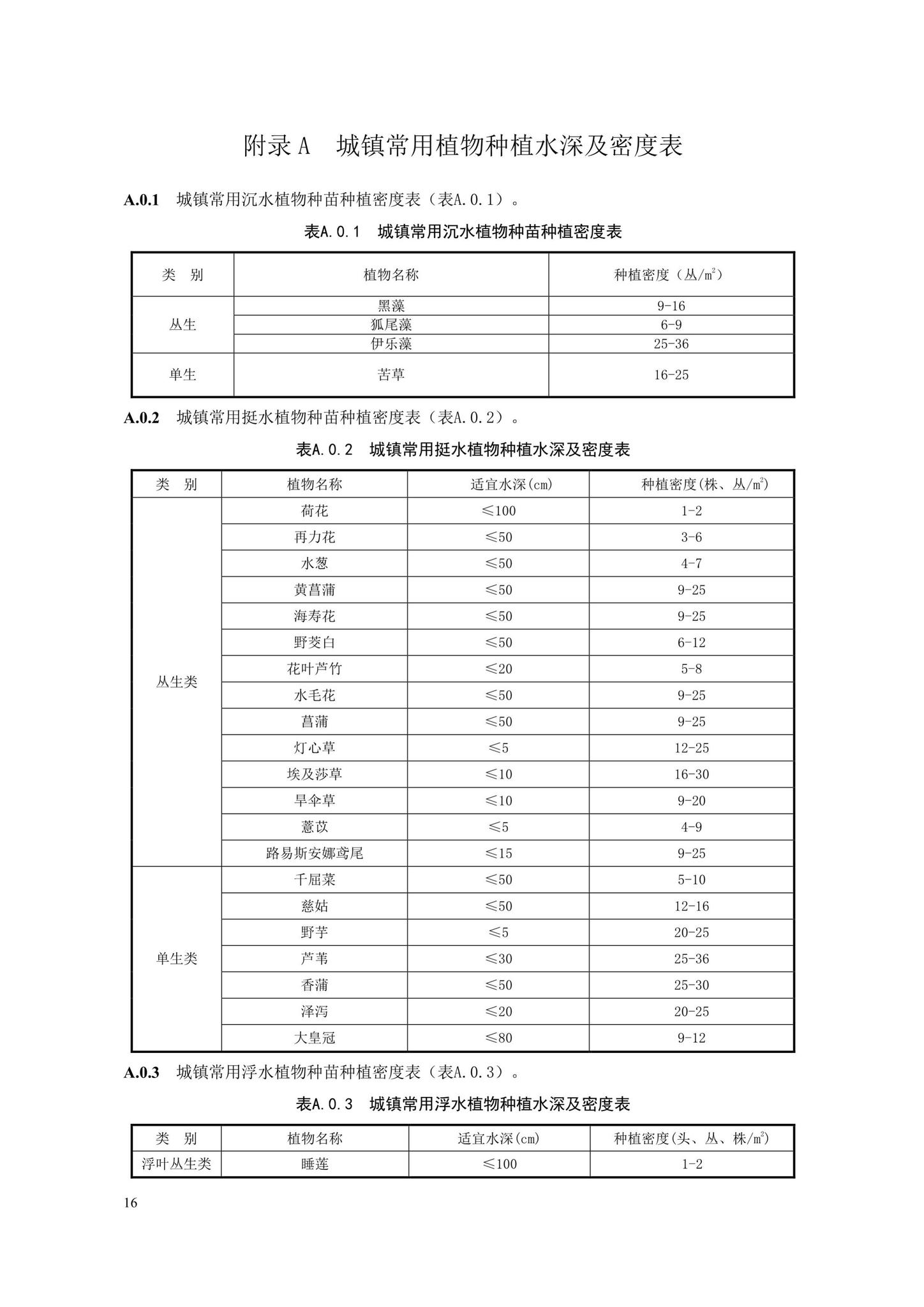 DB33/T1176-2019--城镇河道生态治理设施养护技术规程