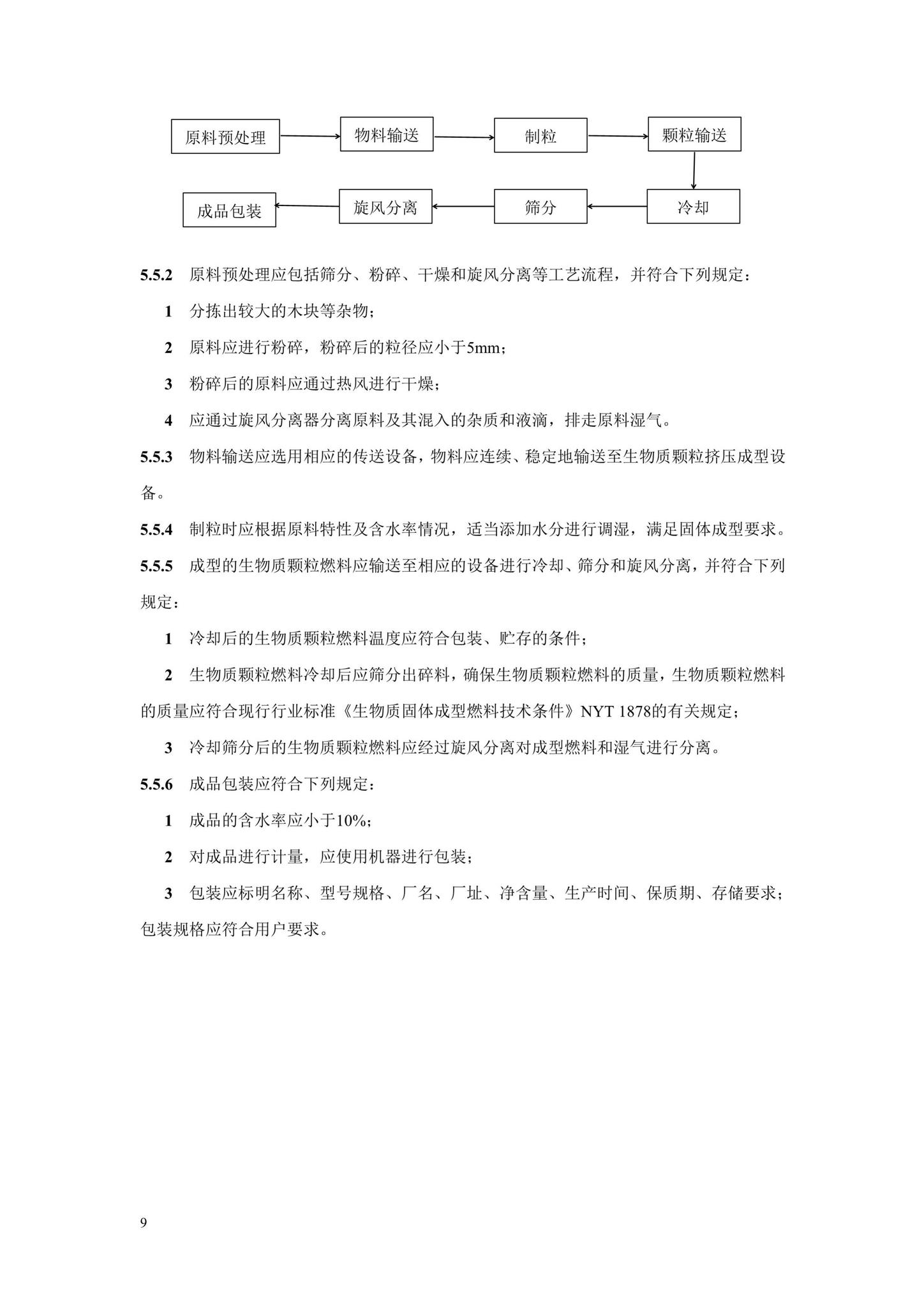 DB33/T1183-2019--城镇绿化废弃物资源化利用技术规程