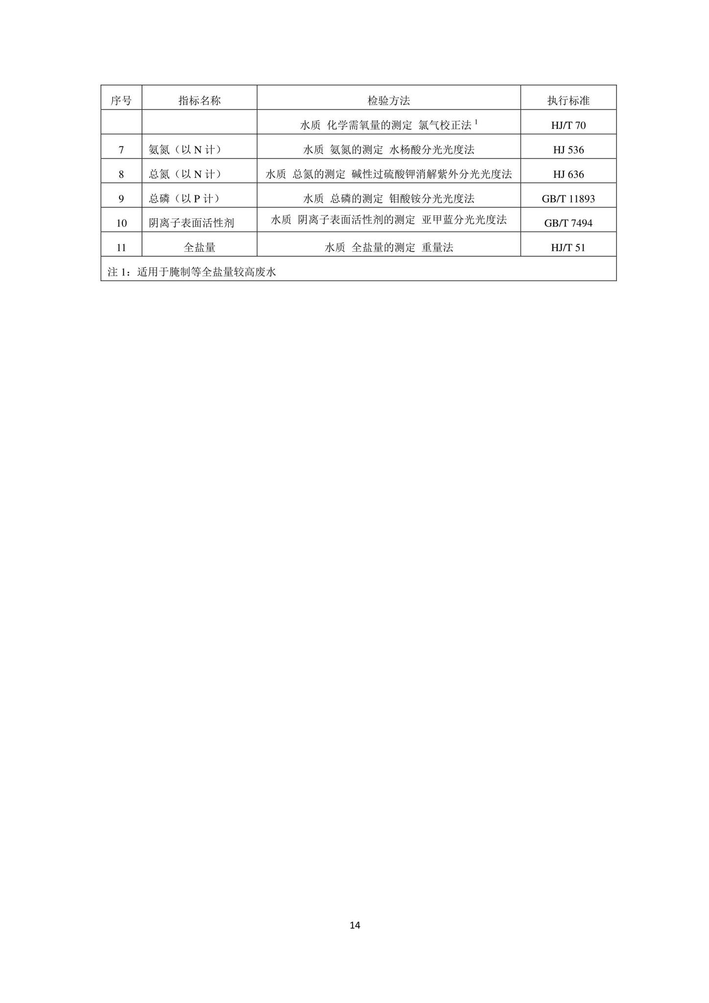 DB33/T1196-2020--农村生活污水处理设施排入标准