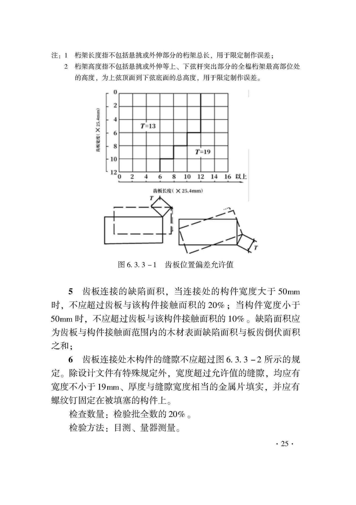 DB33/T1204-2020--木结构工程施工质量验收检查用表标准