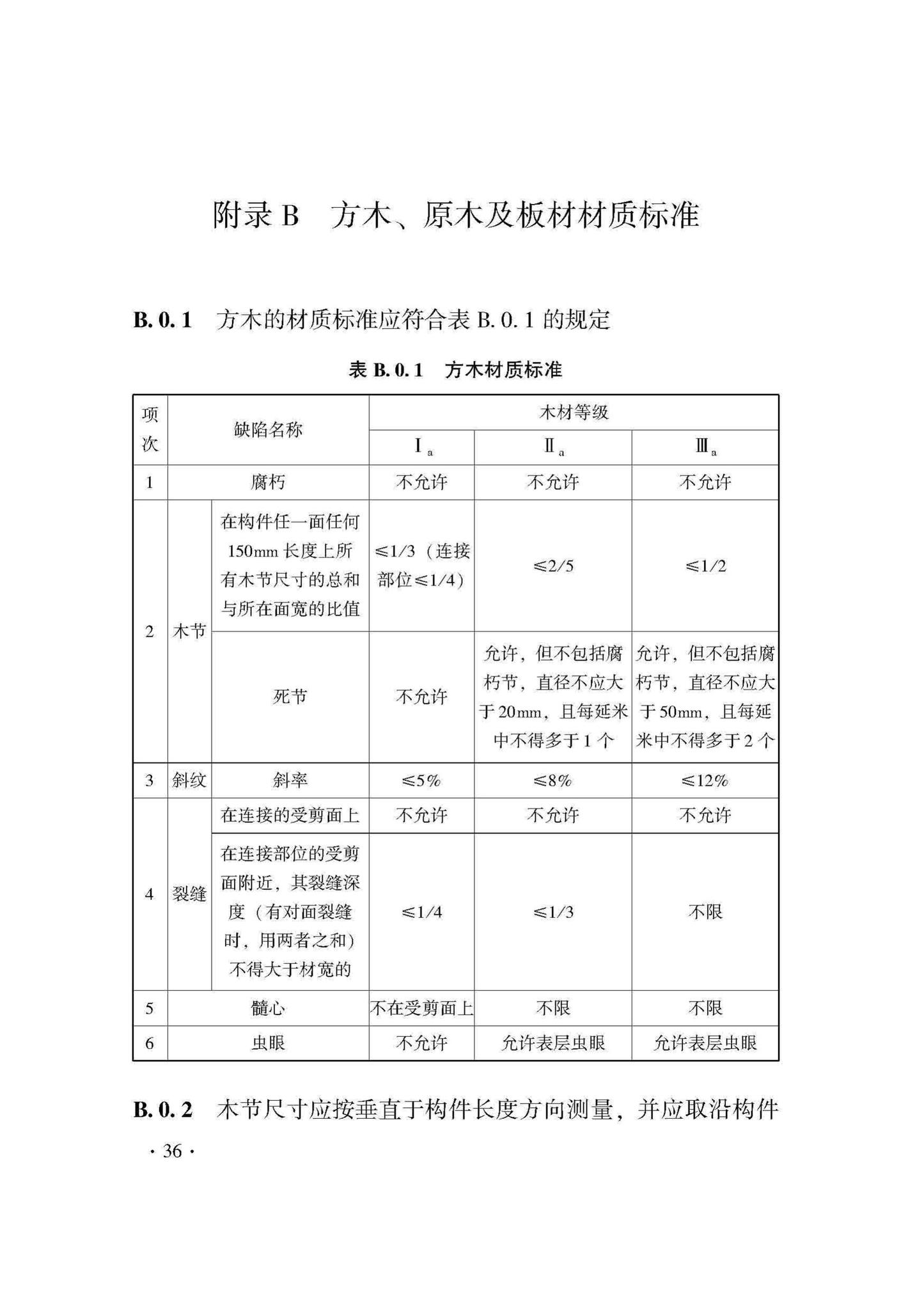 DB33/T1204-2020--木结构工程施工质量验收检查用表标准