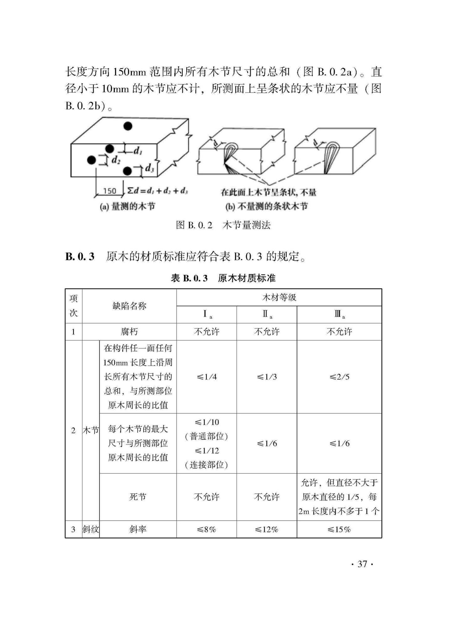 DB33/T1204-2020--木结构工程施工质量验收检查用表标准