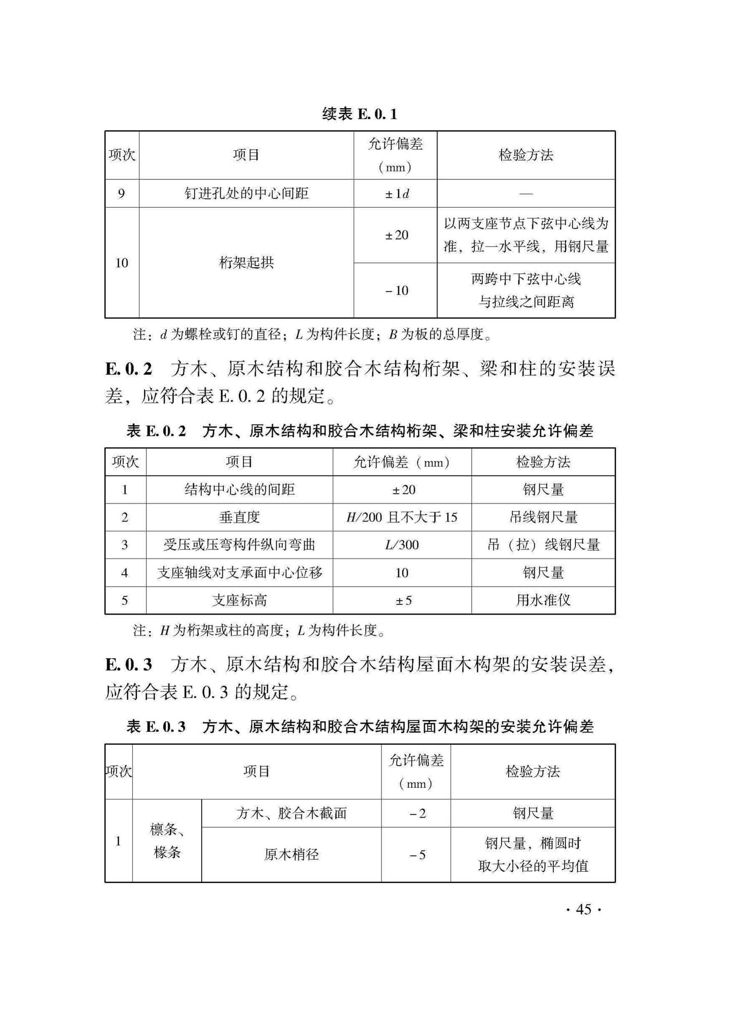 DB33/T1204-2020--木结构工程施工质量验收检查用表标准