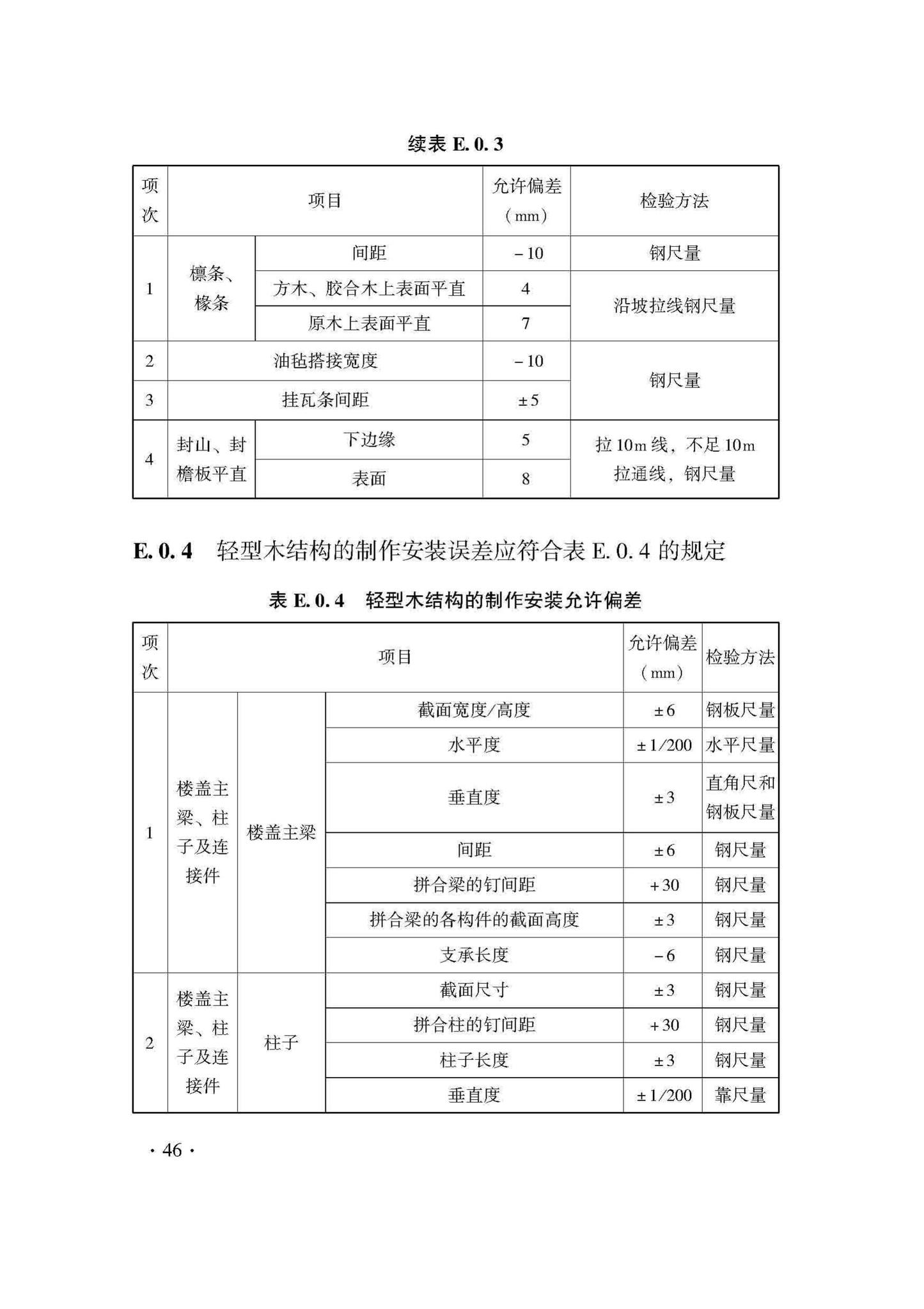 DB33/T1204-2020--木结构工程施工质量验收检查用表标准