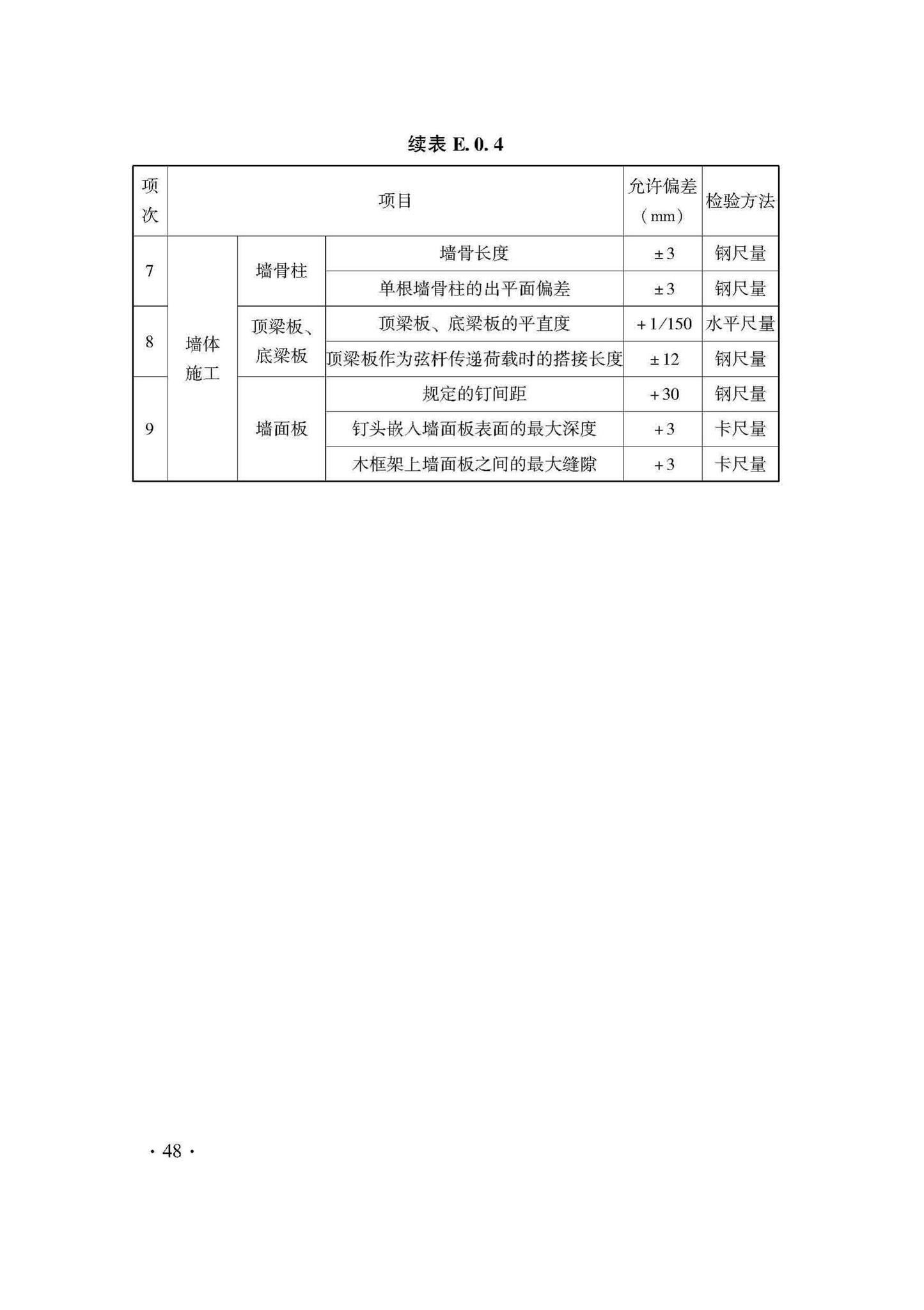 DB33/T1204-2020--木结构工程施工质量验收检查用表标准