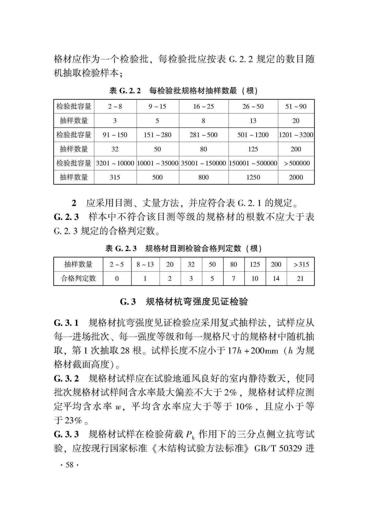 DB33/T1204-2020--木结构工程施工质量验收检查用表标准