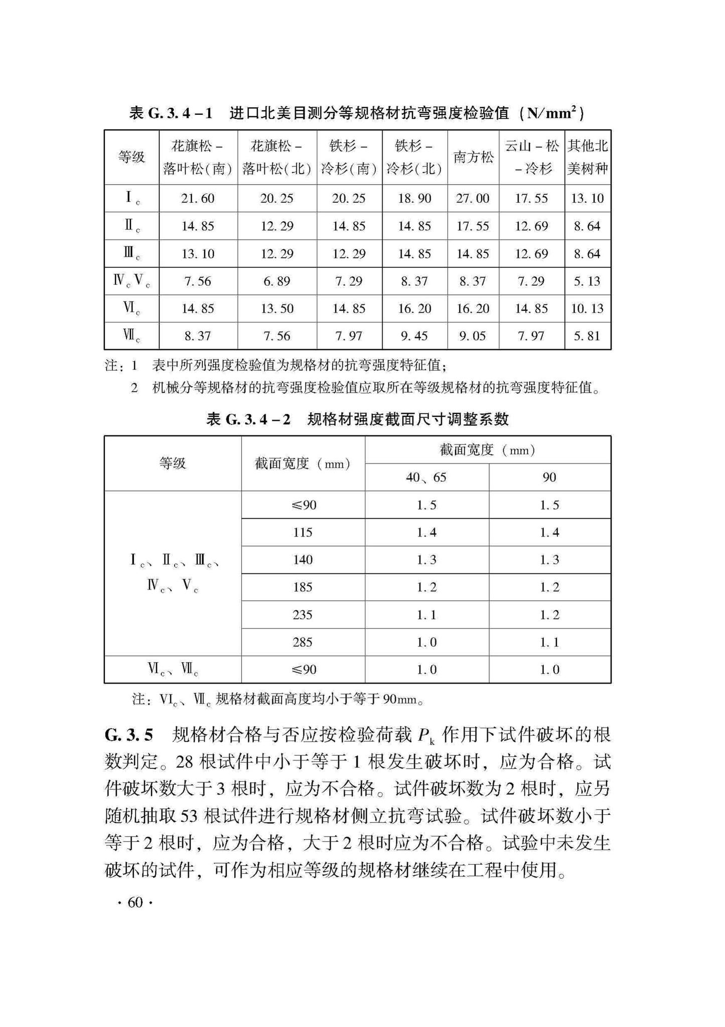 DB33/T1204-2020--木结构工程施工质量验收检查用表标准