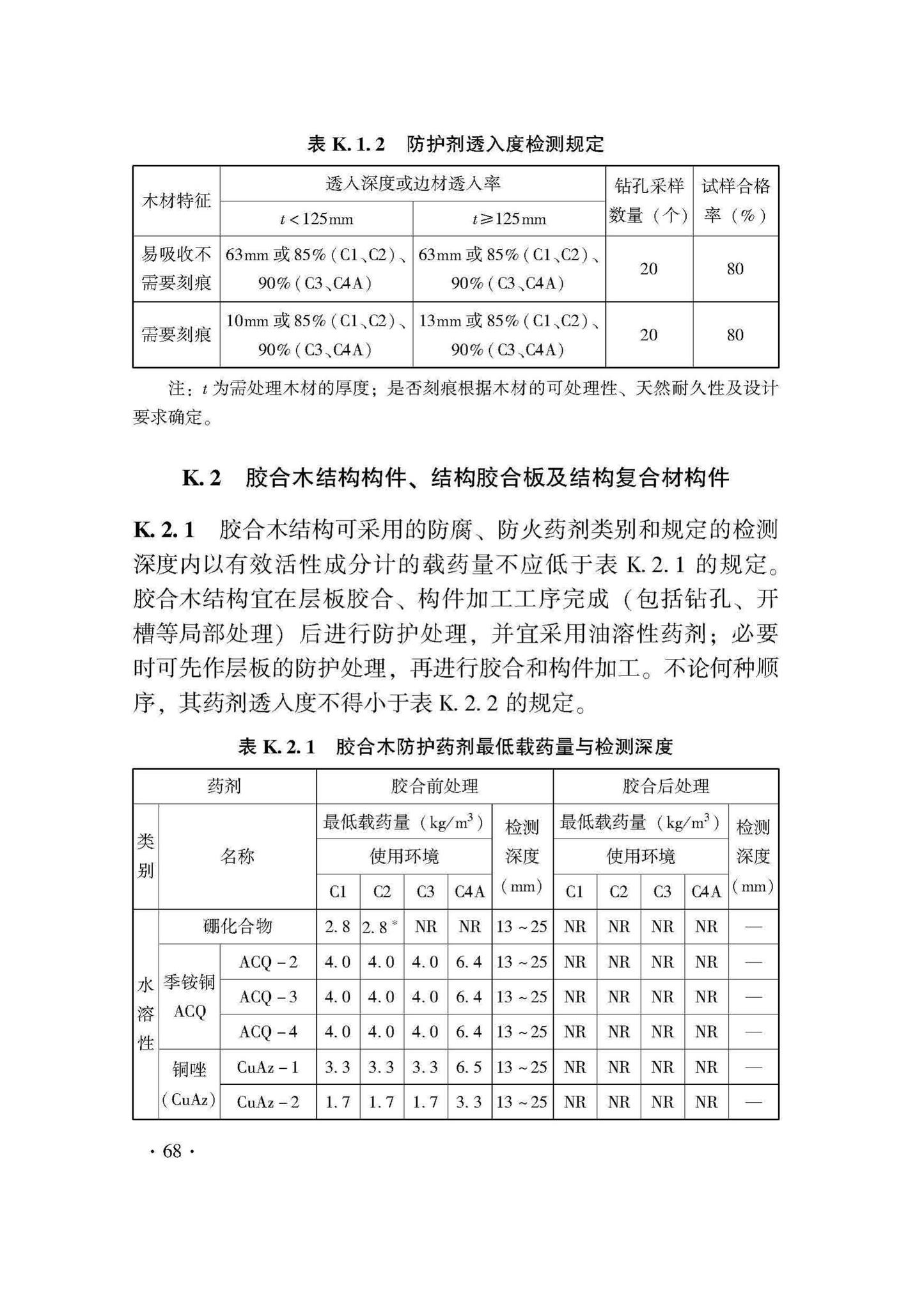 DB33/T1204-2020--木结构工程施工质量验收检查用表标准