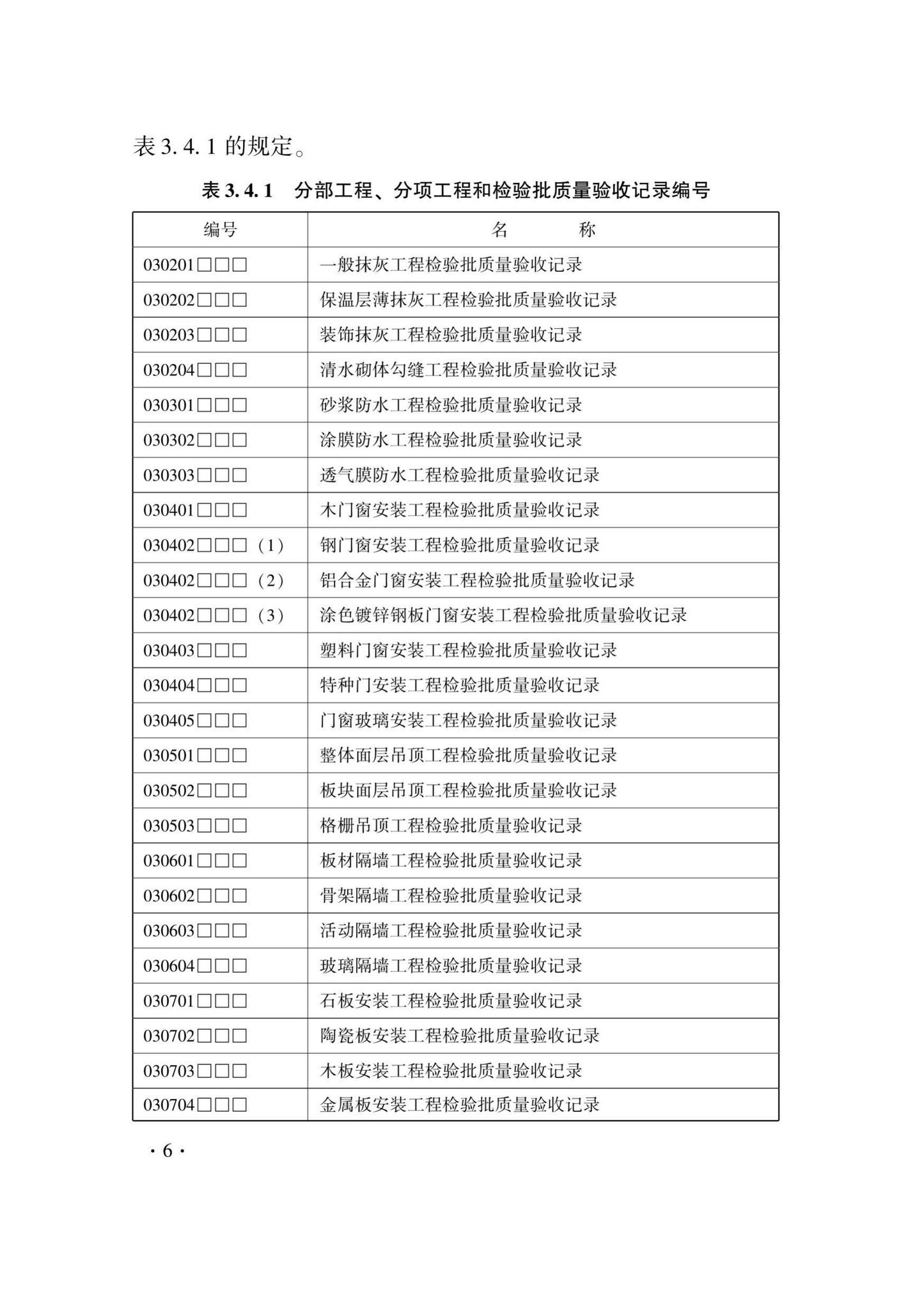 DB33/T1214-2020--建筑装饰装修工程施工质量验收检查用表标准