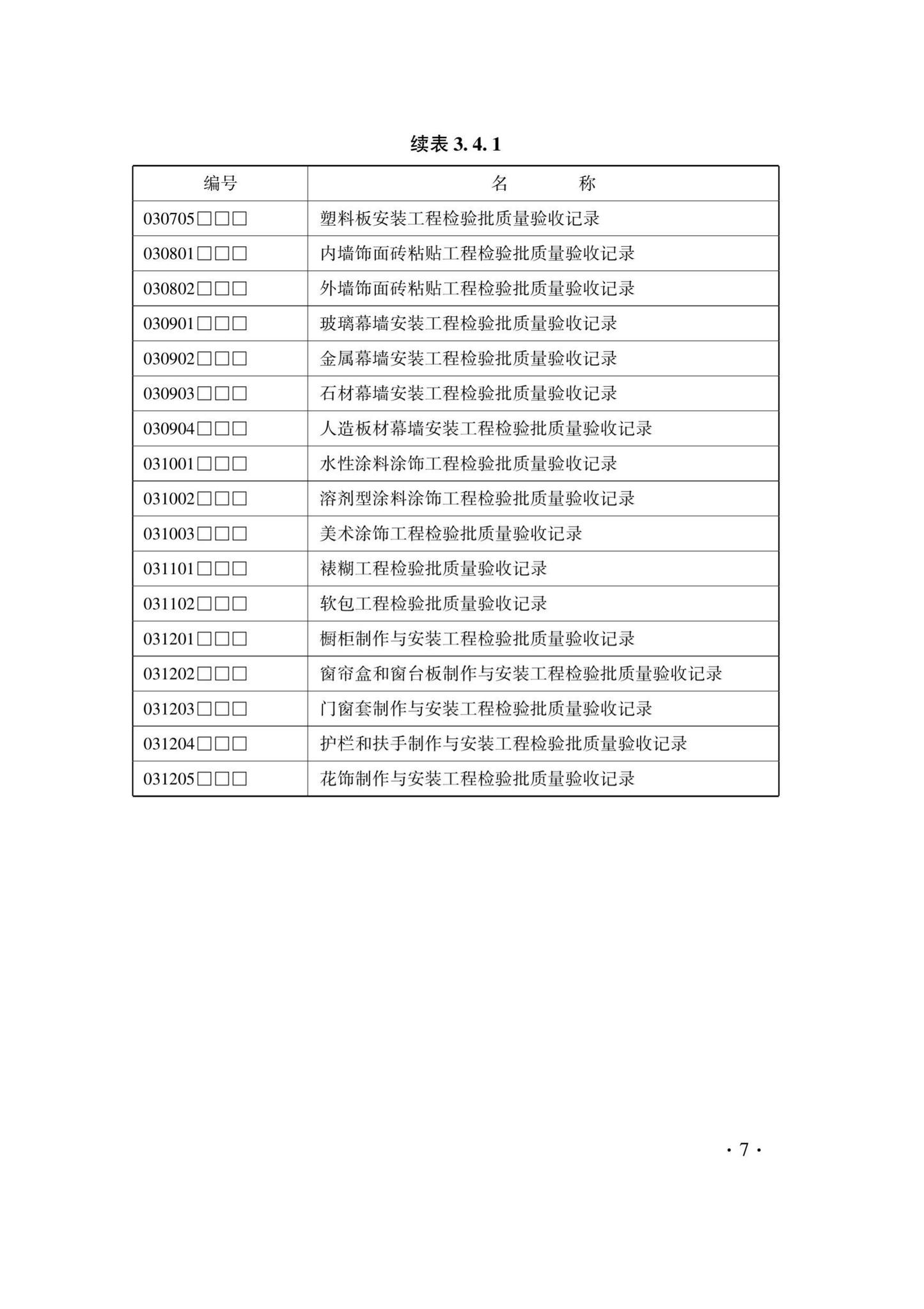 DB33/T1214-2020--建筑装饰装修工程施工质量验收检查用表标准