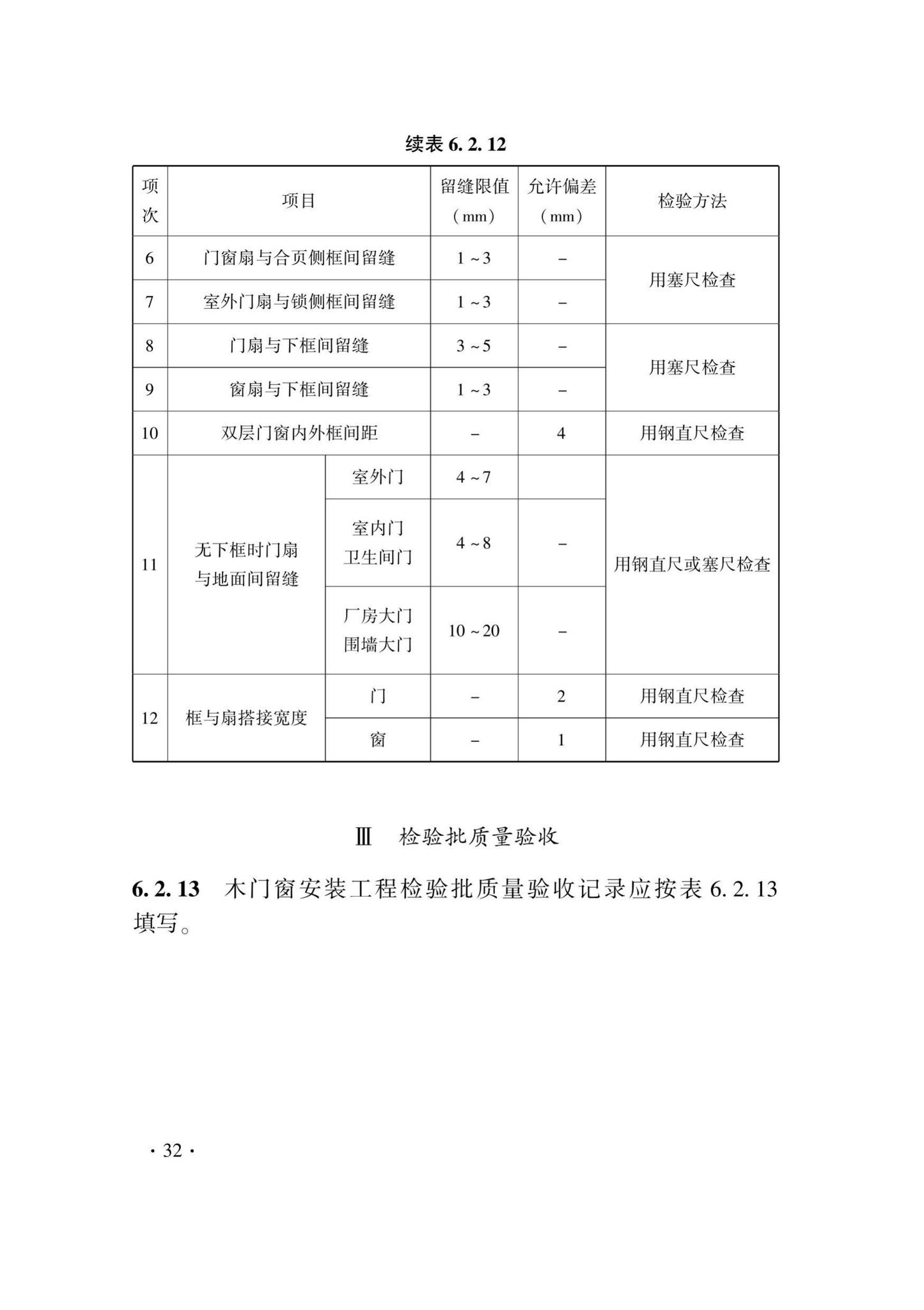 DB33/T1214-2020--建筑装饰装修工程施工质量验收检查用表标准