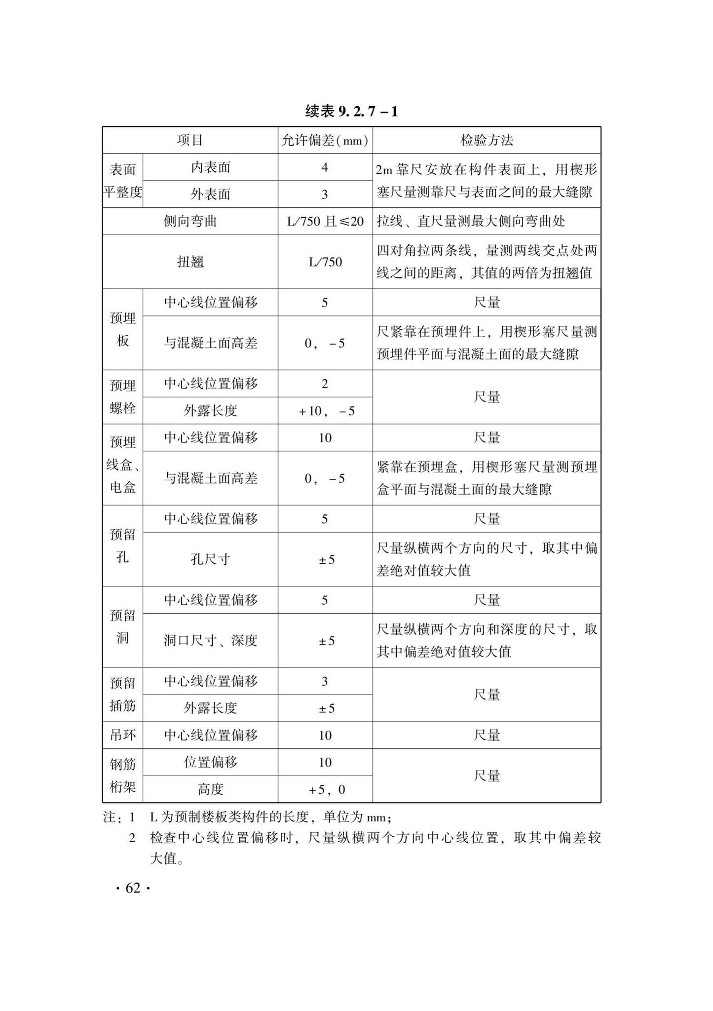 DB33/T1237-2021--混凝土结构工程施工质量验收检查用表标准