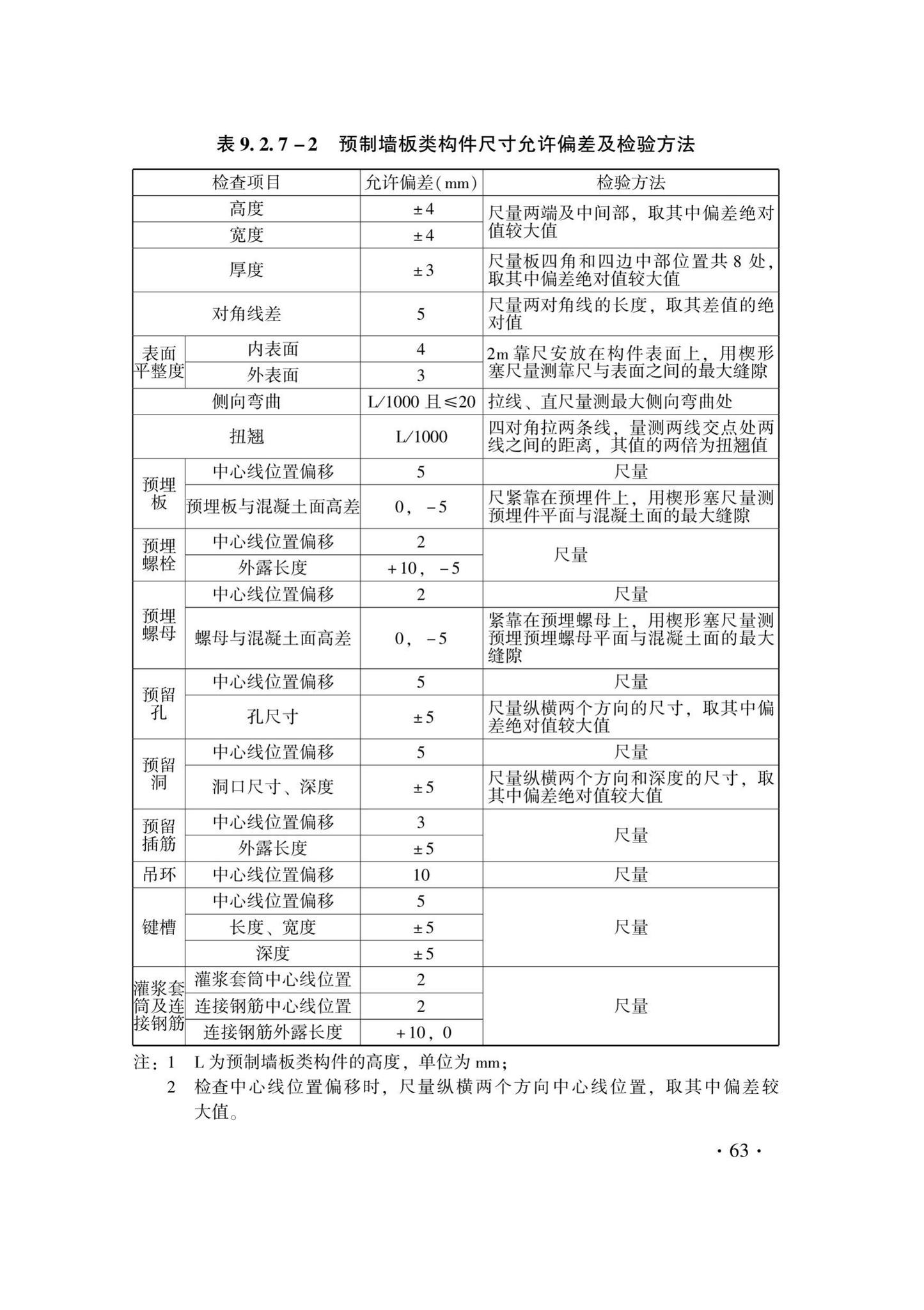 DB33/T1237-2021--混凝土结构工程施工质量验收检查用表标准