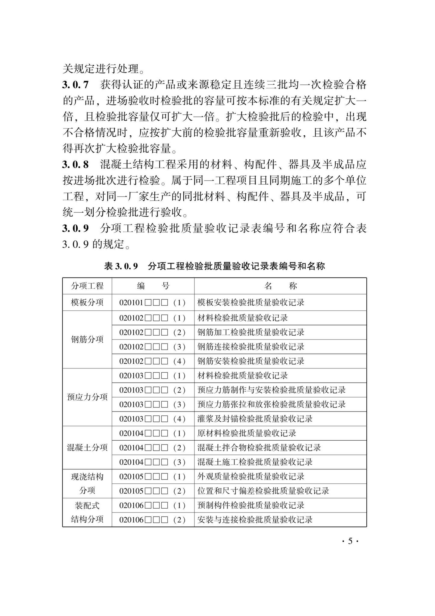 DB33/T1237-2021--混凝土结构工程施工质量验收检查用表标准