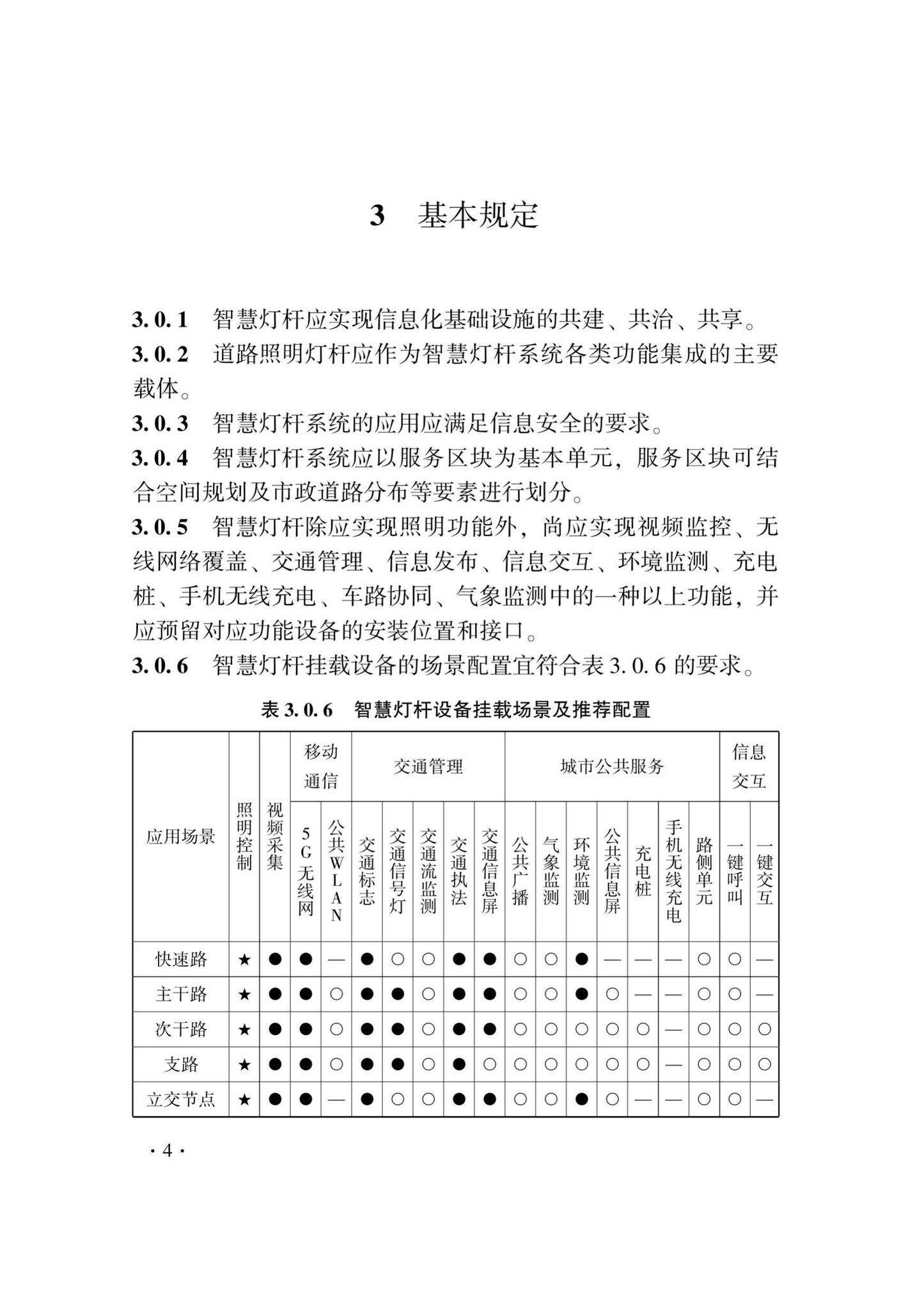 DB33/T1238-2021--智慧灯杆技术标准