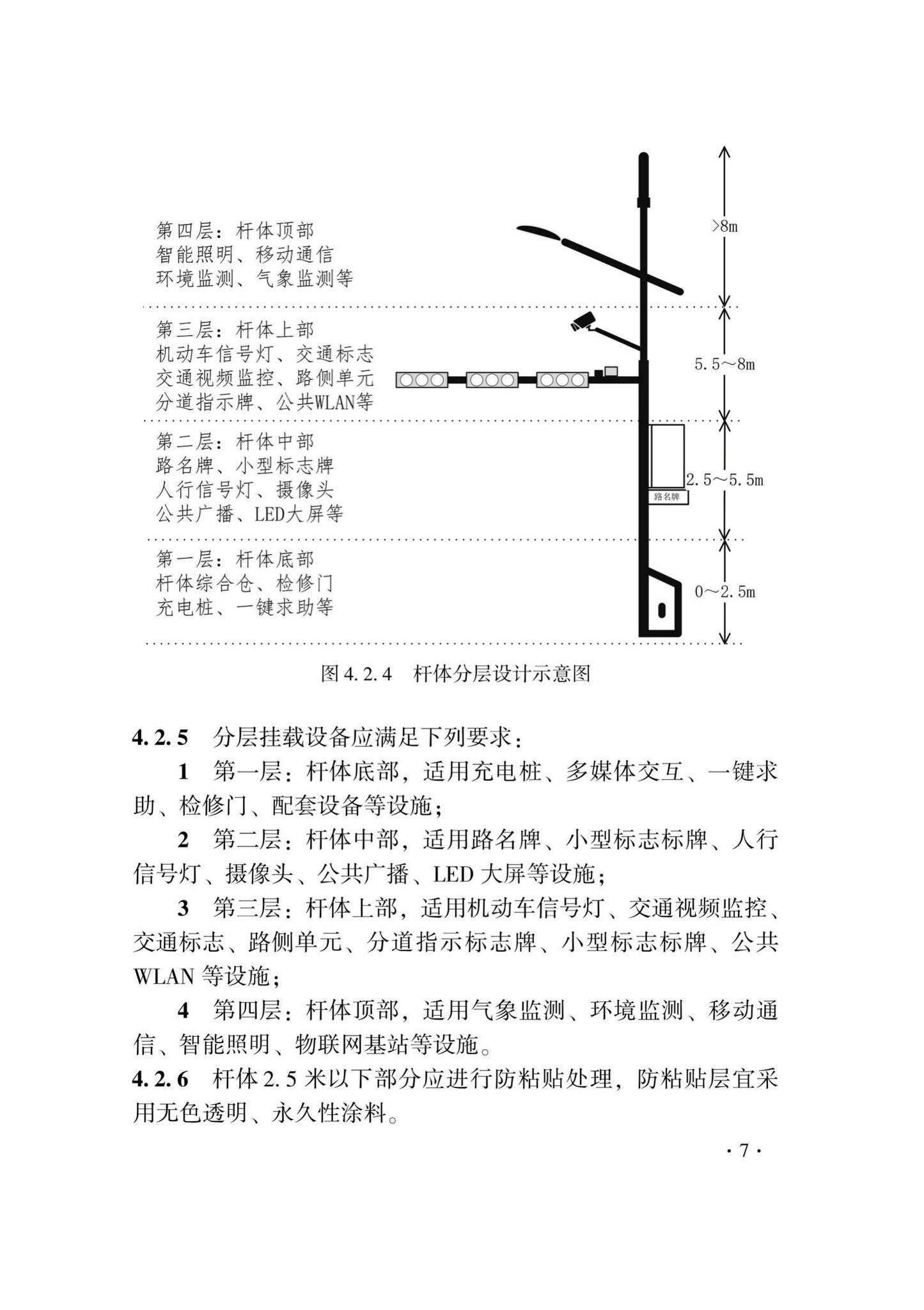 DB33/T1238-2021--智慧灯杆技术标准