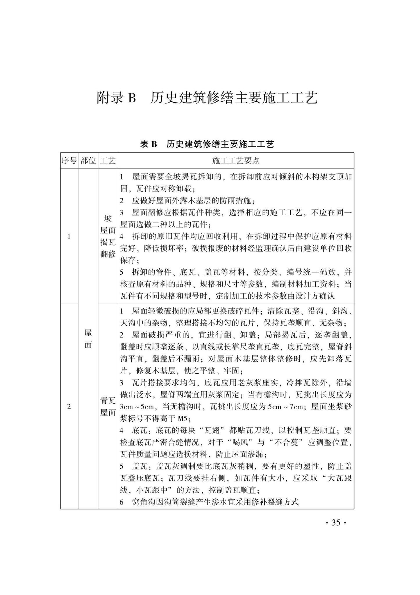 DB33/T1241-2021--历史建筑修缮与利用技术规程