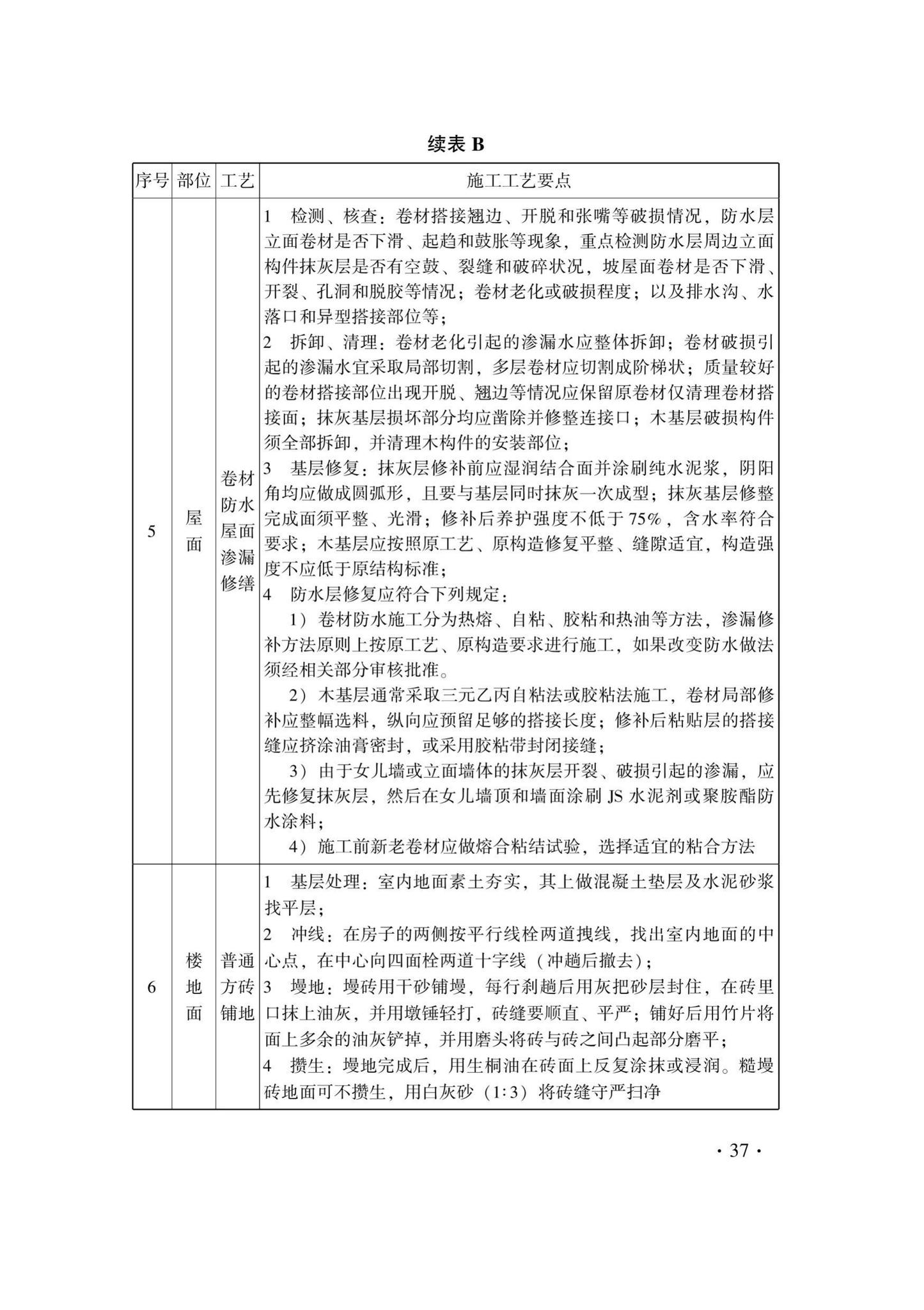 DB33/T1241-2021--历史建筑修缮与利用技术规程