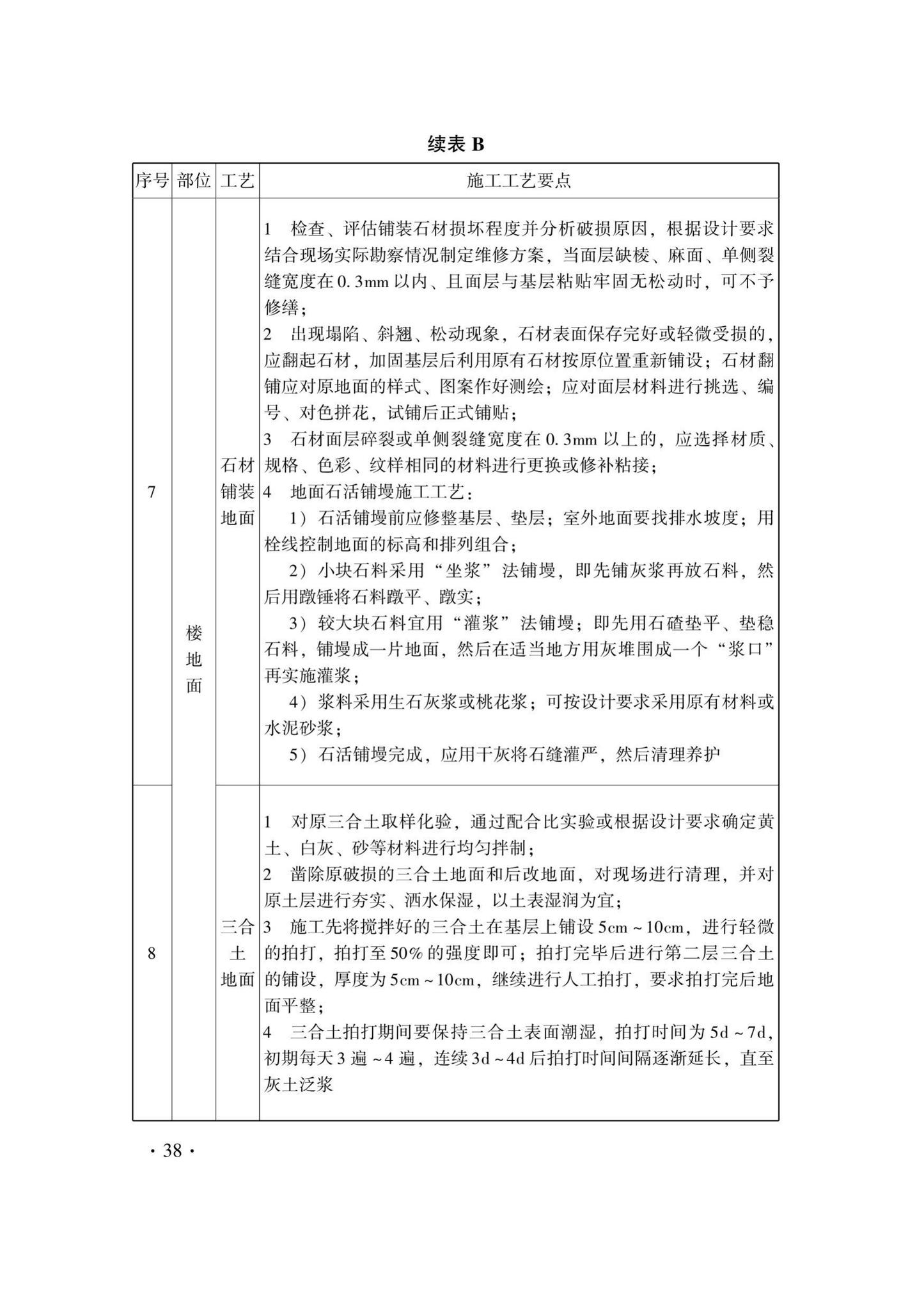 DB33/T1241-2021--历史建筑修缮与利用技术规程