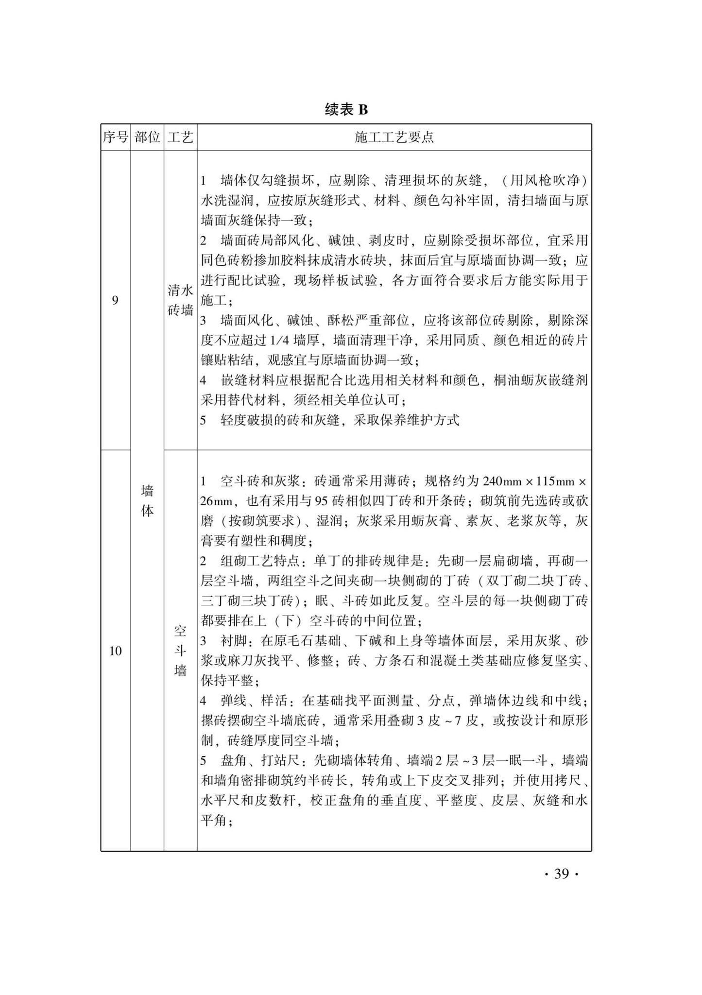 DB33/T1241-2021--历史建筑修缮与利用技术规程