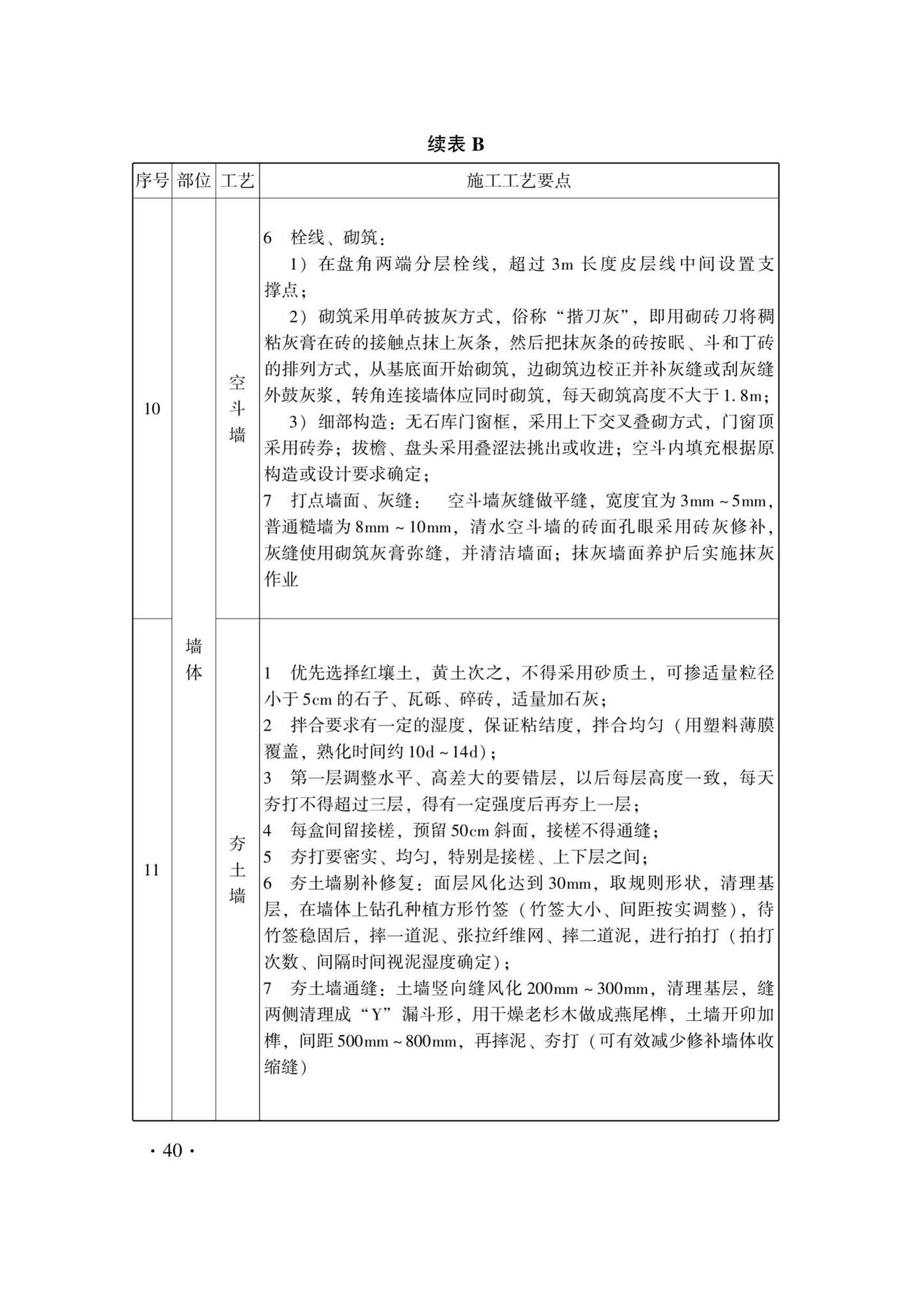 DB33/T1241-2021--历史建筑修缮与利用技术规程