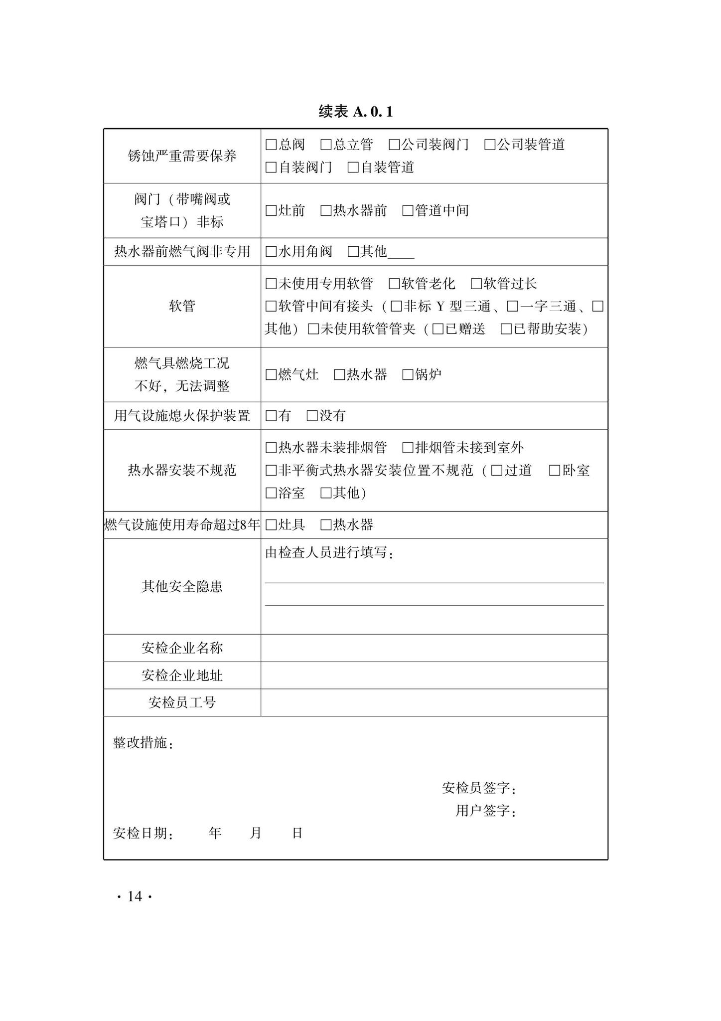 DB33/T1251-2021--燃气用户设施安全检查标准