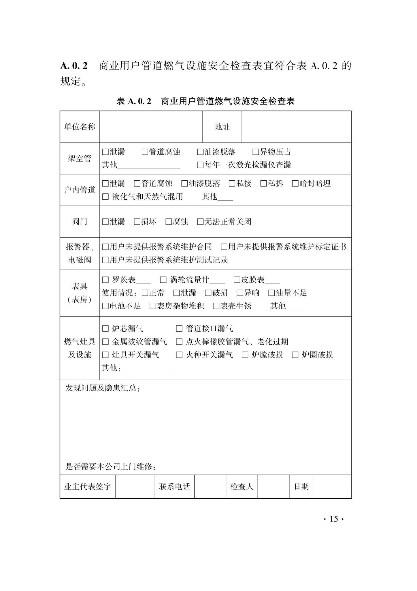 DB33/T1251-2021--燃气用户设施安全检查标准