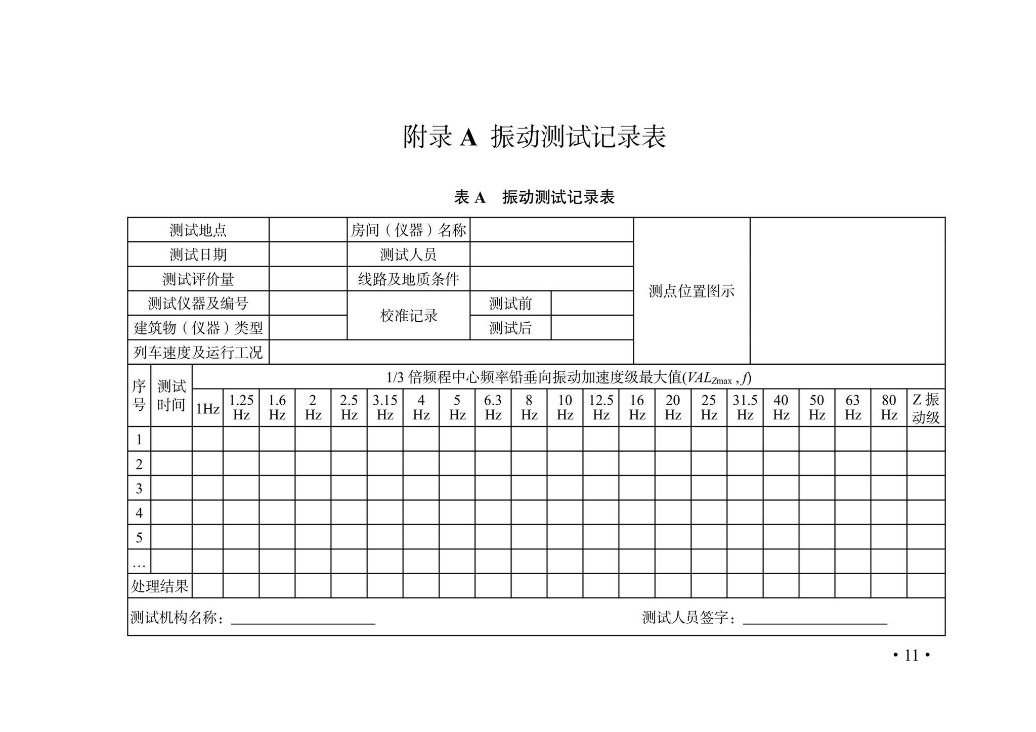 DB33/T1252-2021--城市轨道交通引起建筑物震动测试技术规程