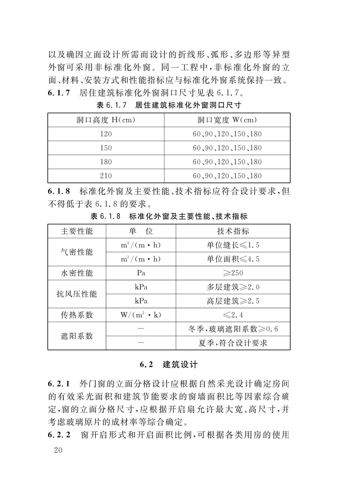 DB34/T1589-2020--民用建筑外门窗工程技术标准