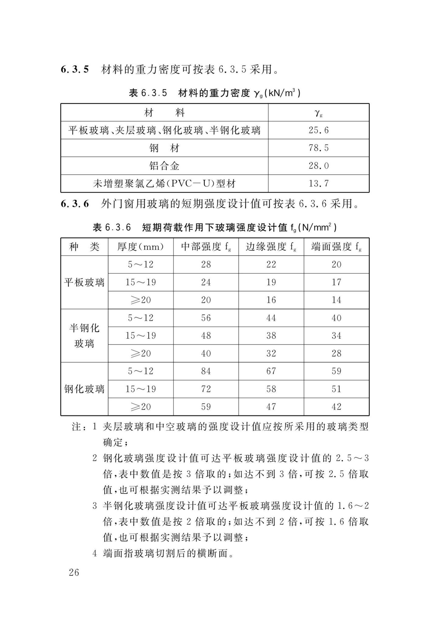 DB34/T1589-2020--民用建筑外门窗工程技术标准