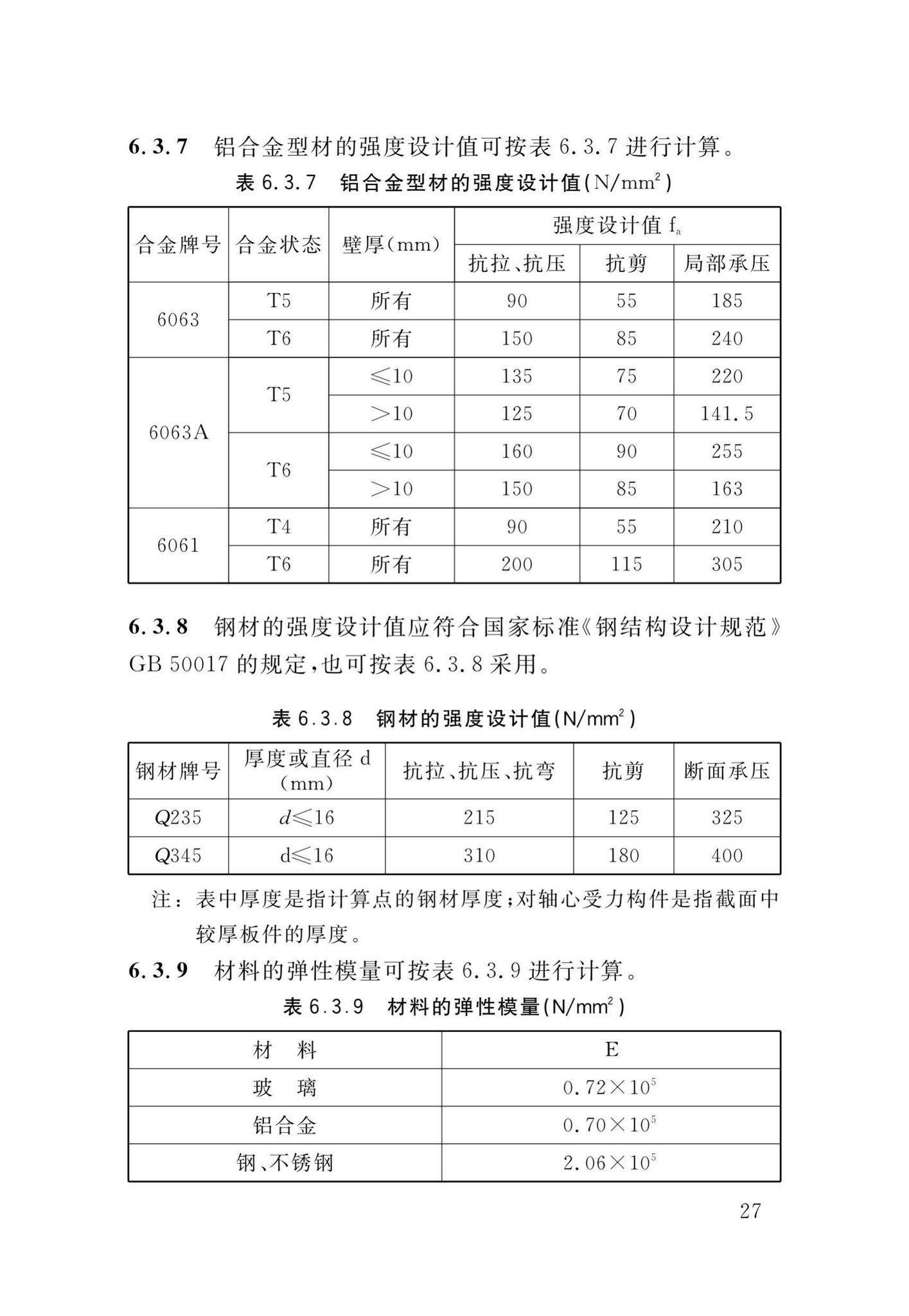 DB34/T1589-2020--民用建筑外门窗工程技术标准