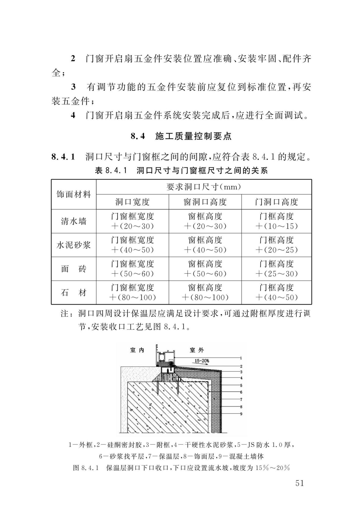 DB34/T1589-2020--民用建筑外门窗工程技术标准