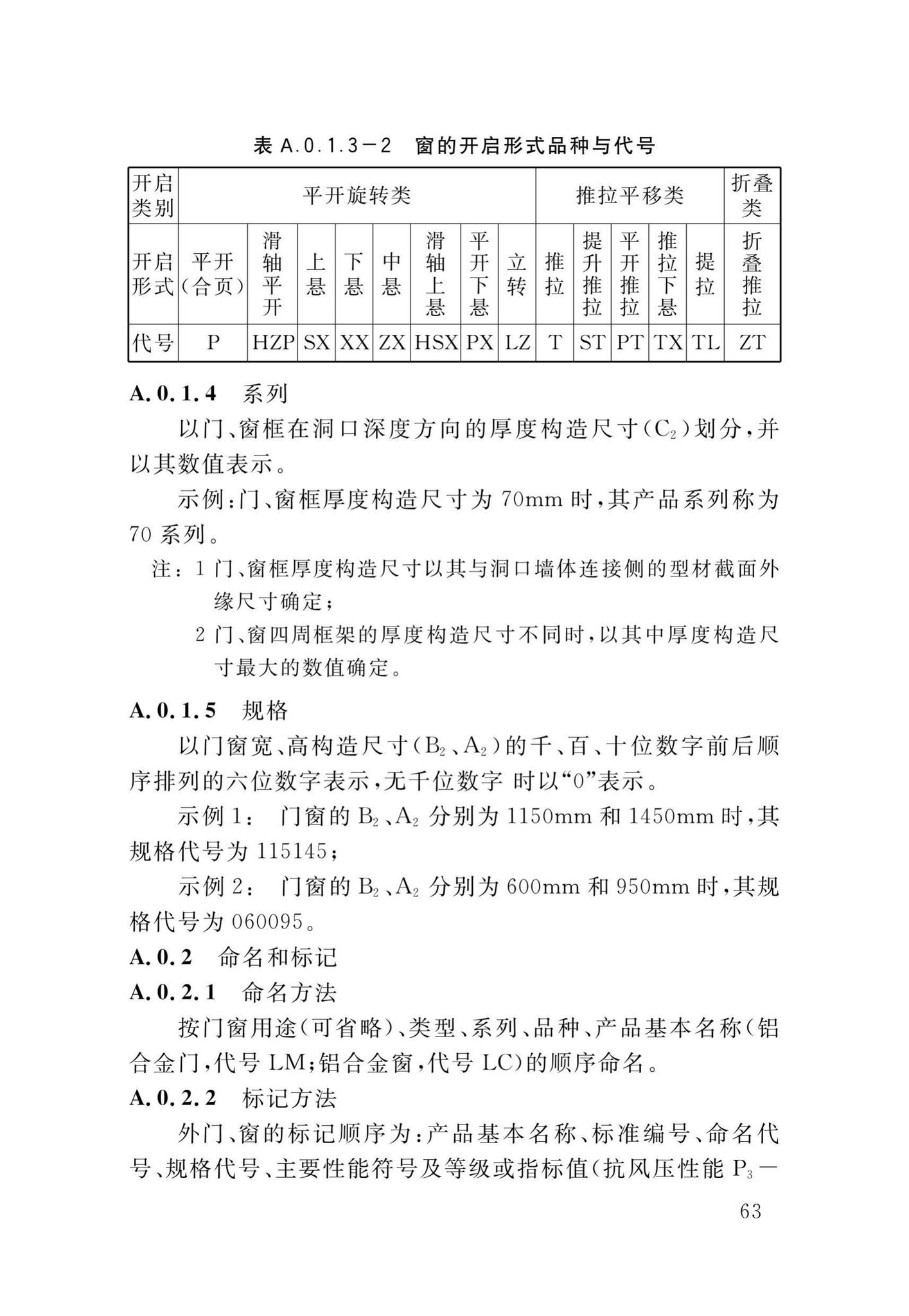 DB34/T1589-2020--民用建筑外门窗工程技术标准