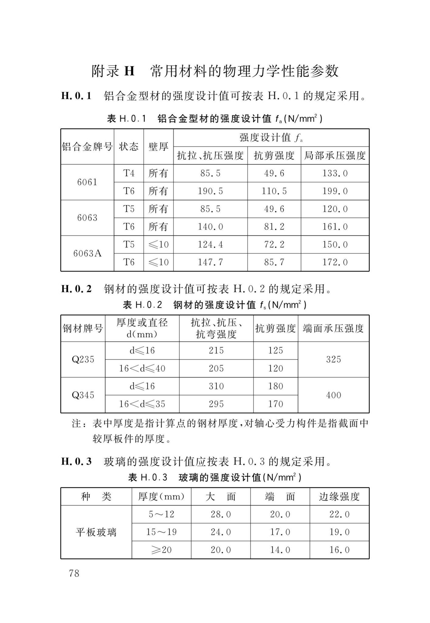 DB34/T1589-2020--民用建筑外门窗工程技术标准