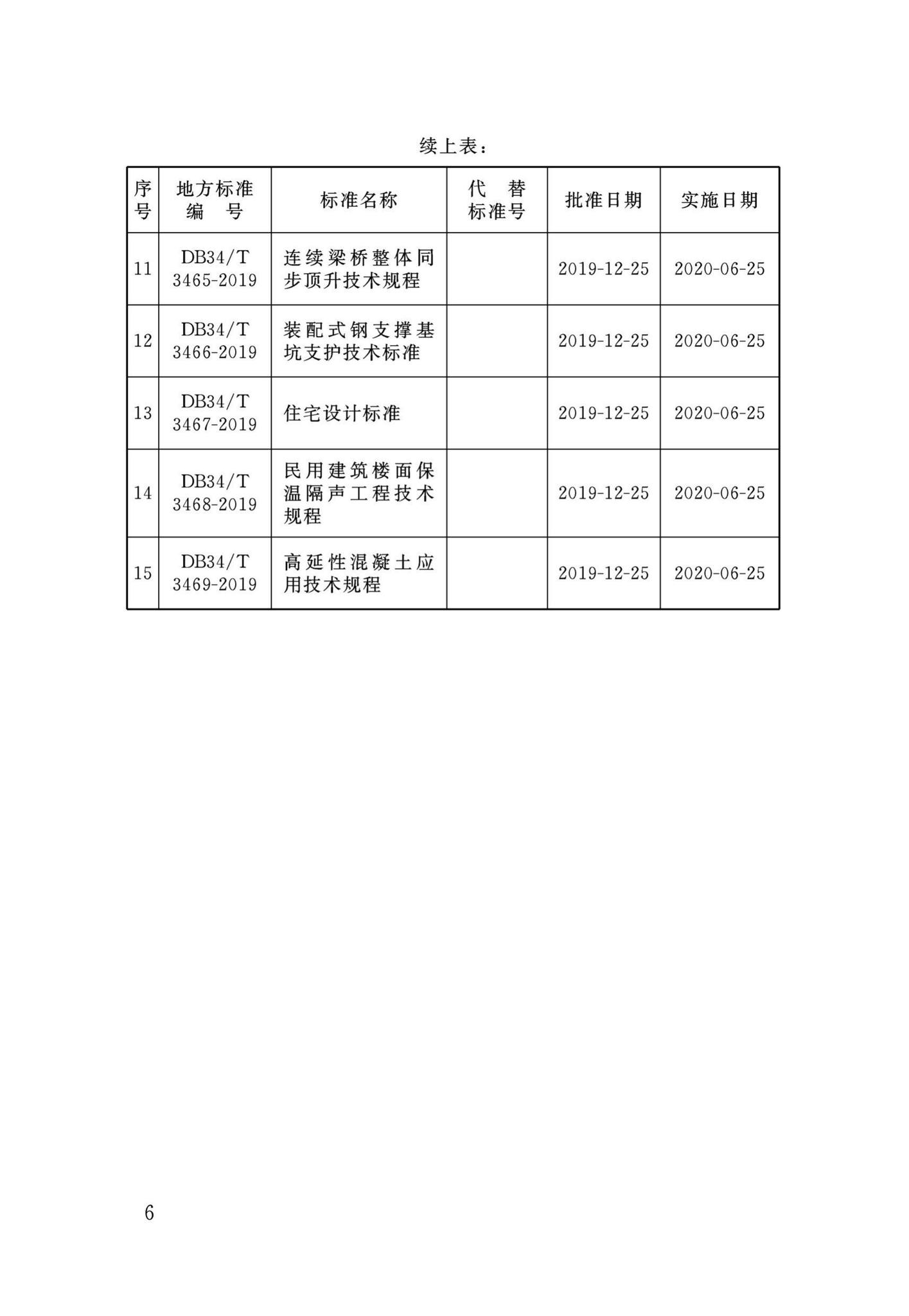 DB34/T3458-2019--景观照明工程施工及验收规程