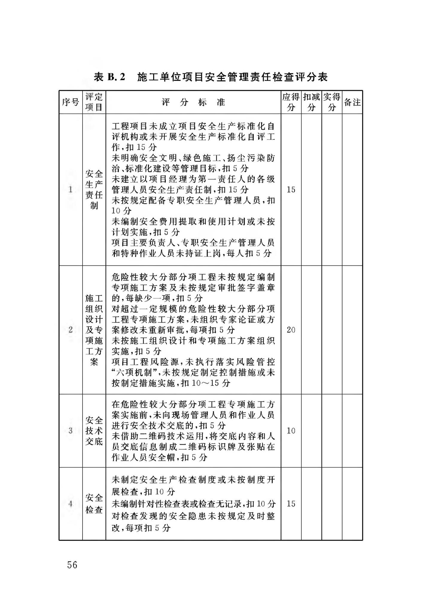 DB34/T3459-2019--市政与轨道交通工程安全生产标准化工地平评价标准