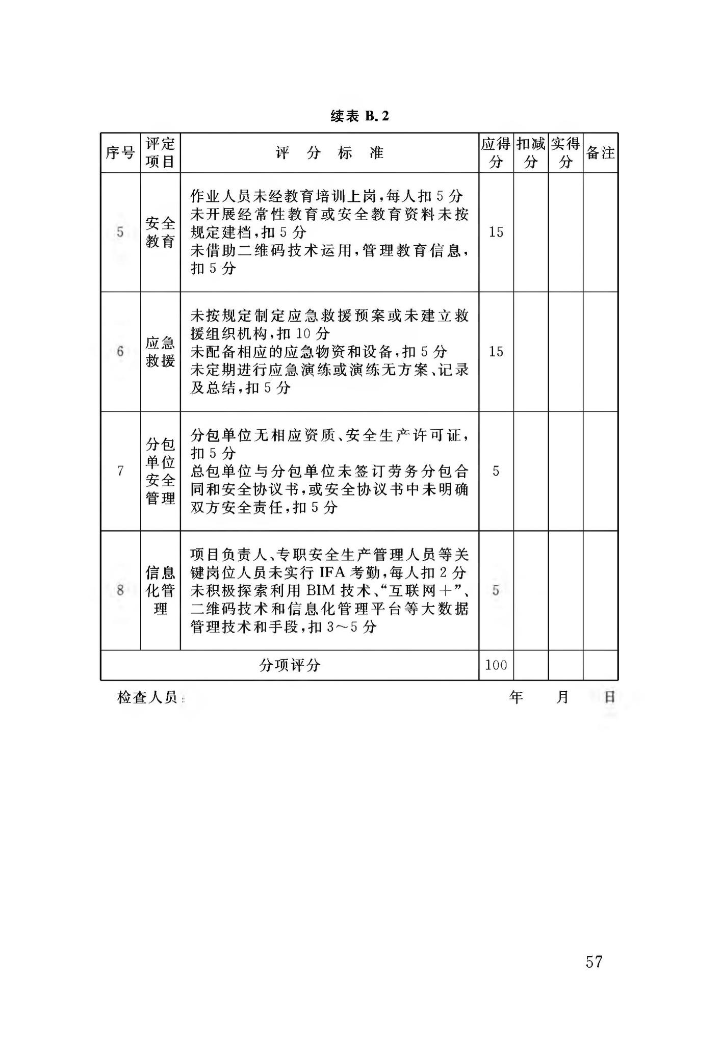 DB34/T3459-2019--市政与轨道交通工程安全生产标准化工地平评价标准