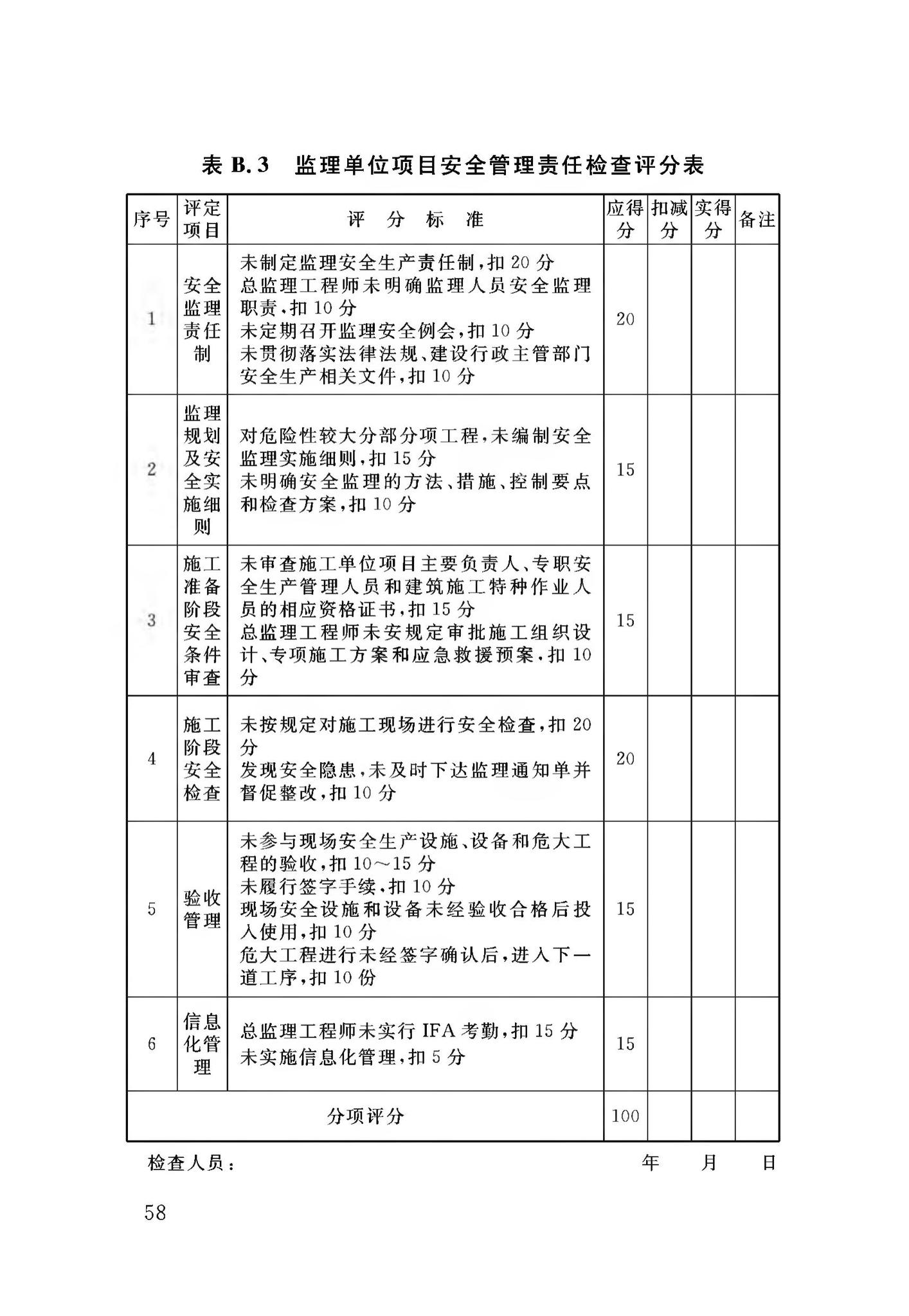 DB34/T3459-2019--市政与轨道交通工程安全生产标准化工地平评价标准