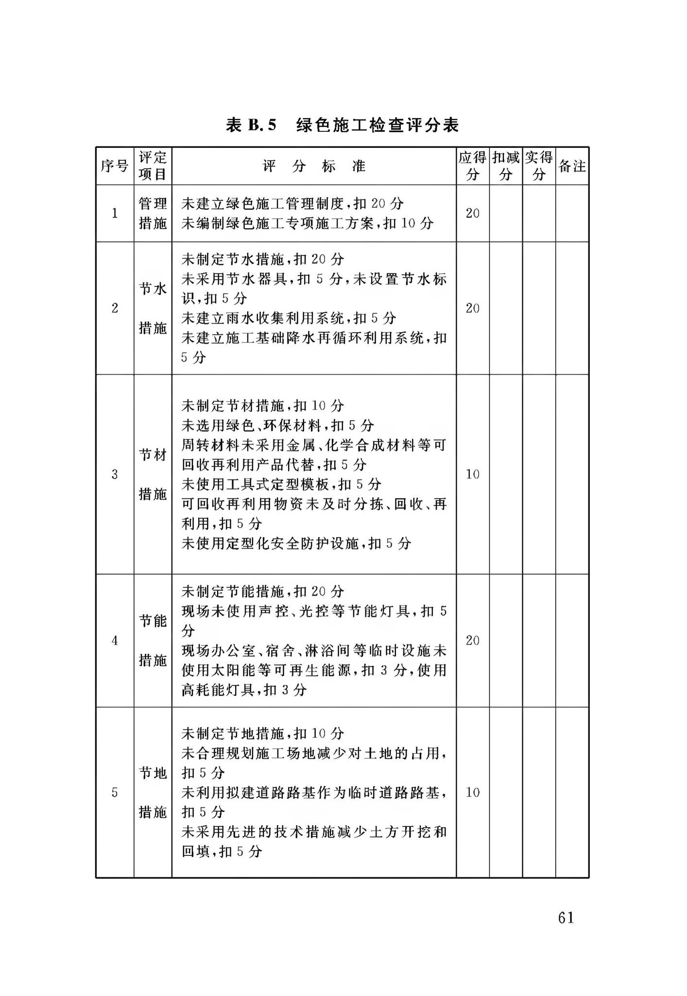 DB34/T3459-2019--市政与轨道交通工程安全生产标准化工地平评价标准