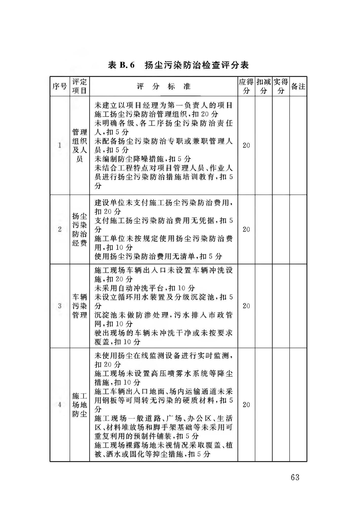 DB34/T3459-2019--市政与轨道交通工程安全生产标准化工地平评价标准