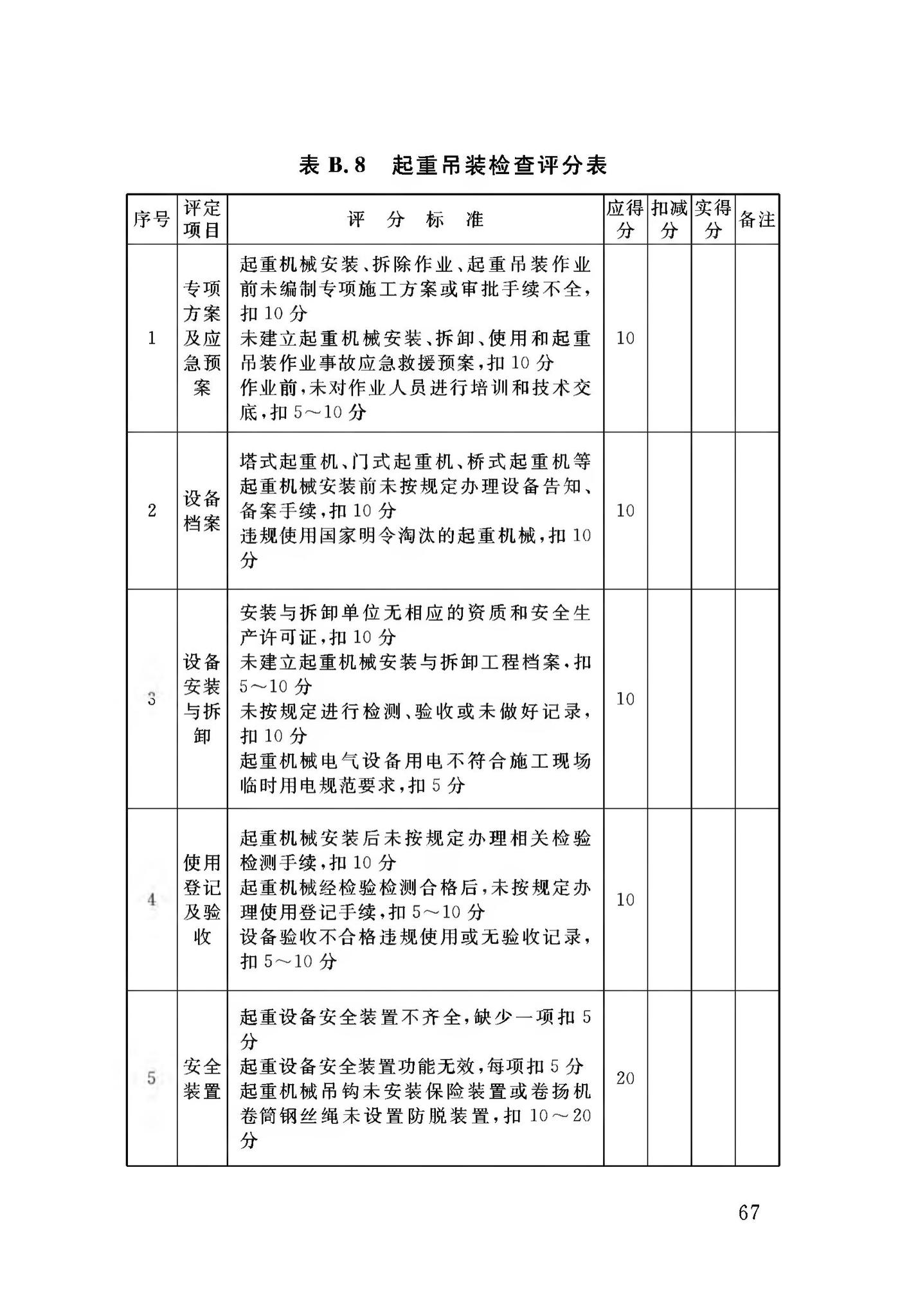 DB34/T3459-2019--市政与轨道交通工程安全生产标准化工地平评价标准