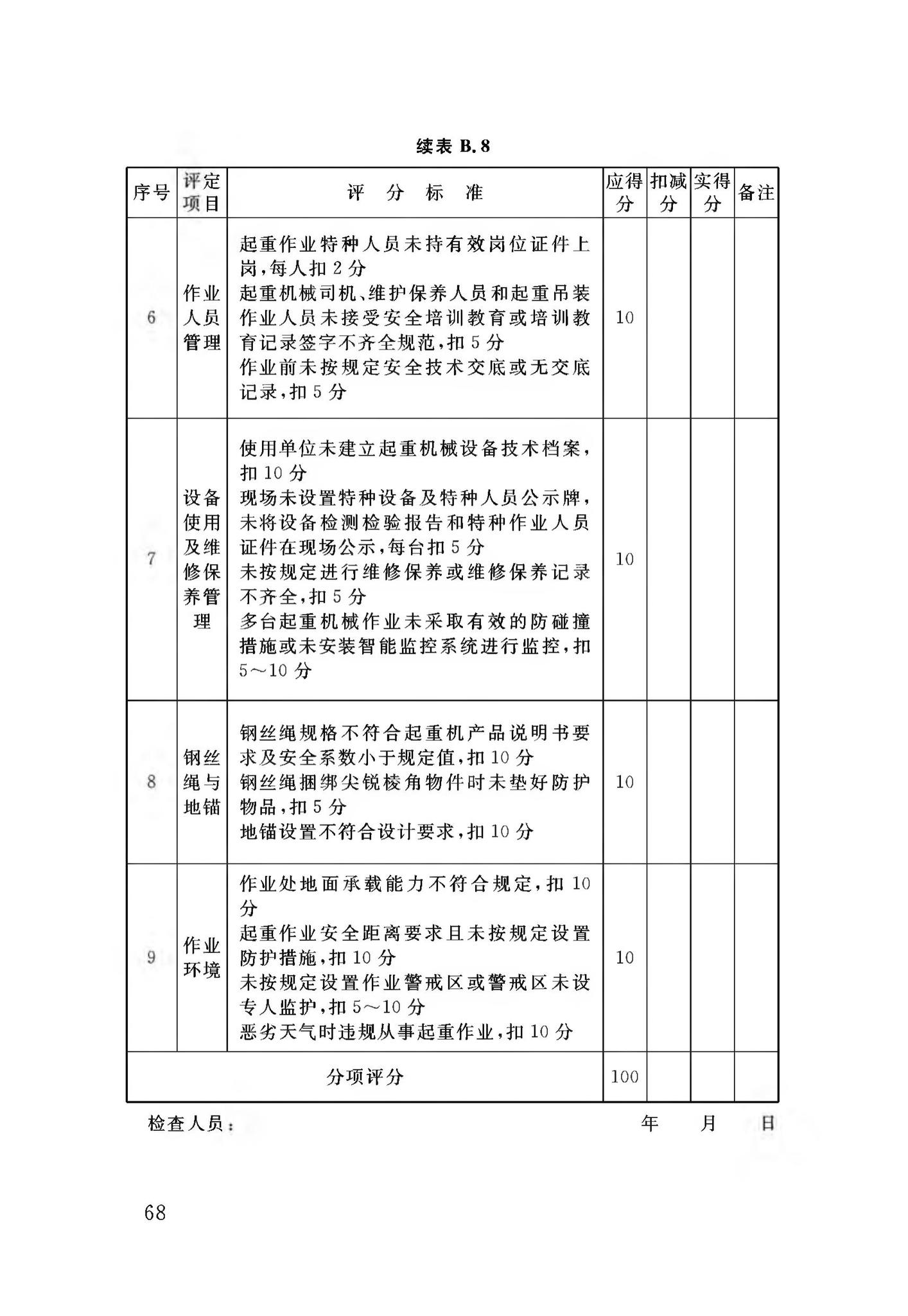 DB34/T3459-2019--市政与轨道交通工程安全生产标准化工地平评价标准