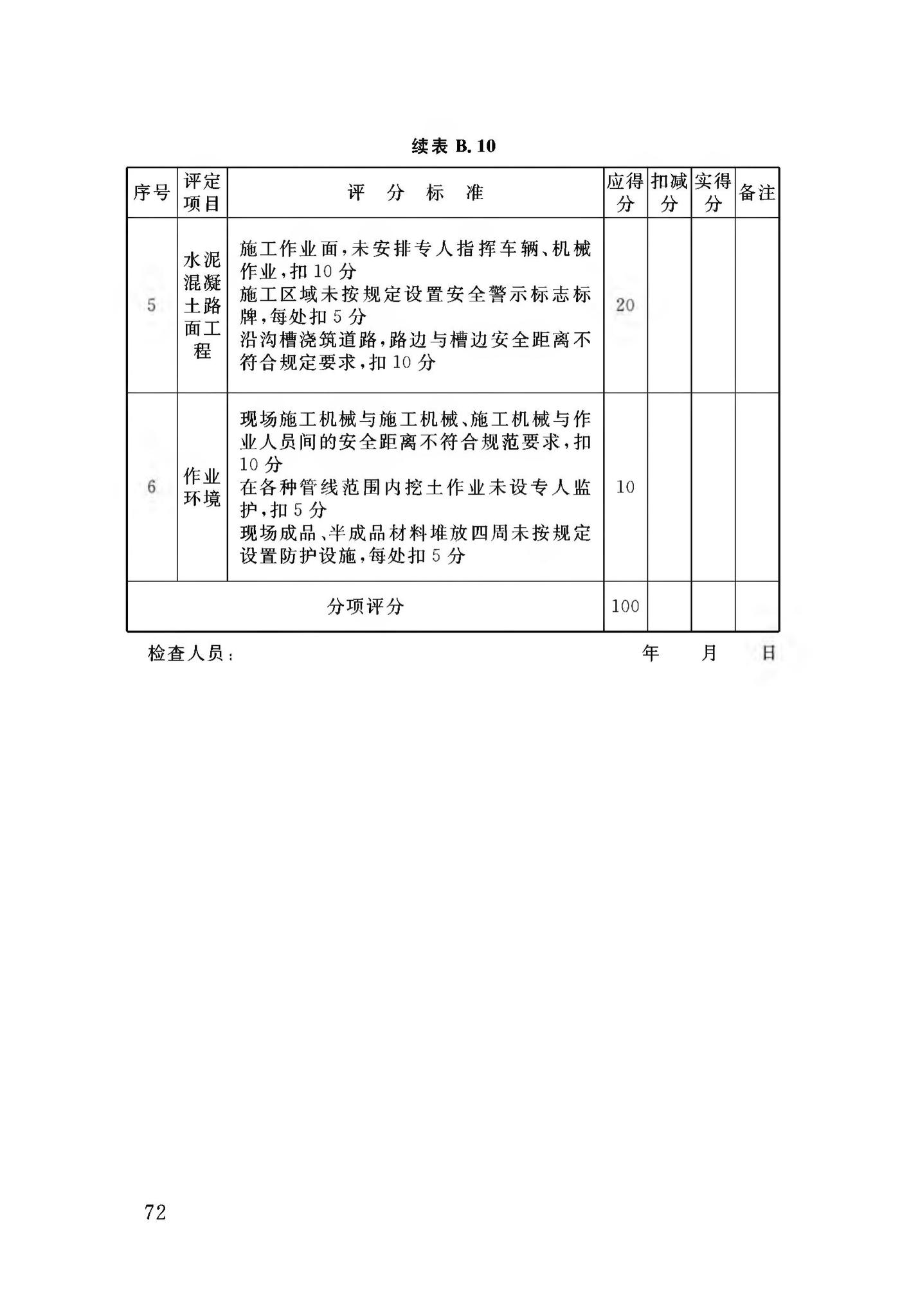 DB34/T3459-2019--市政与轨道交通工程安全生产标准化工地平评价标准